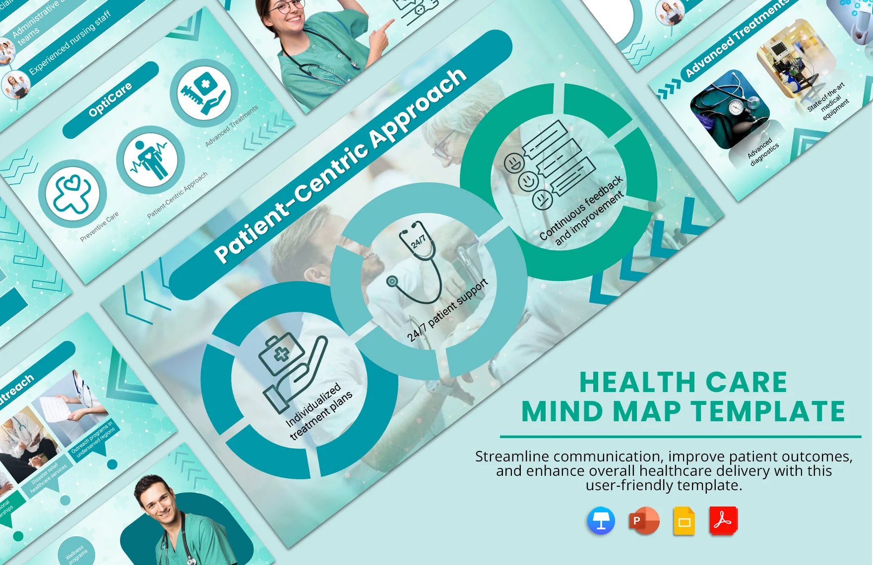 Health Care Mind Map Template