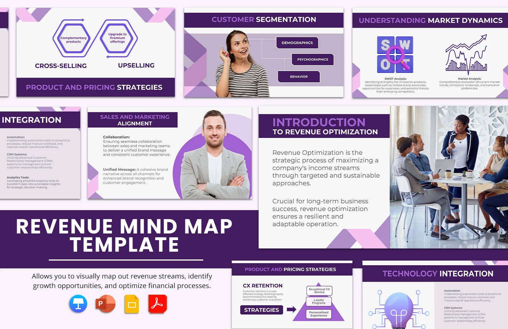 Revenue Mind Map Template in PDF, PowerPoint, Google Slides, Apple Keynote
