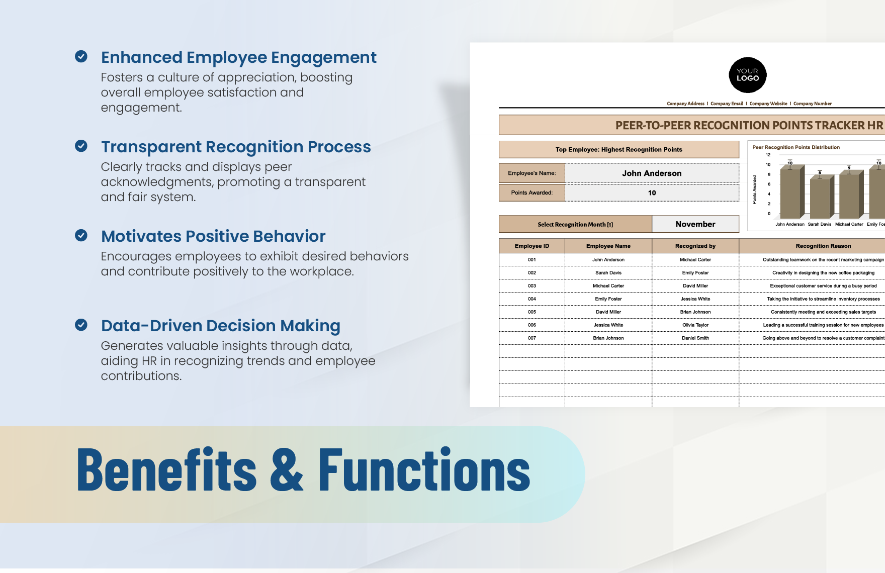 Peer-to-Peer Recognition Points Tracker HR Template