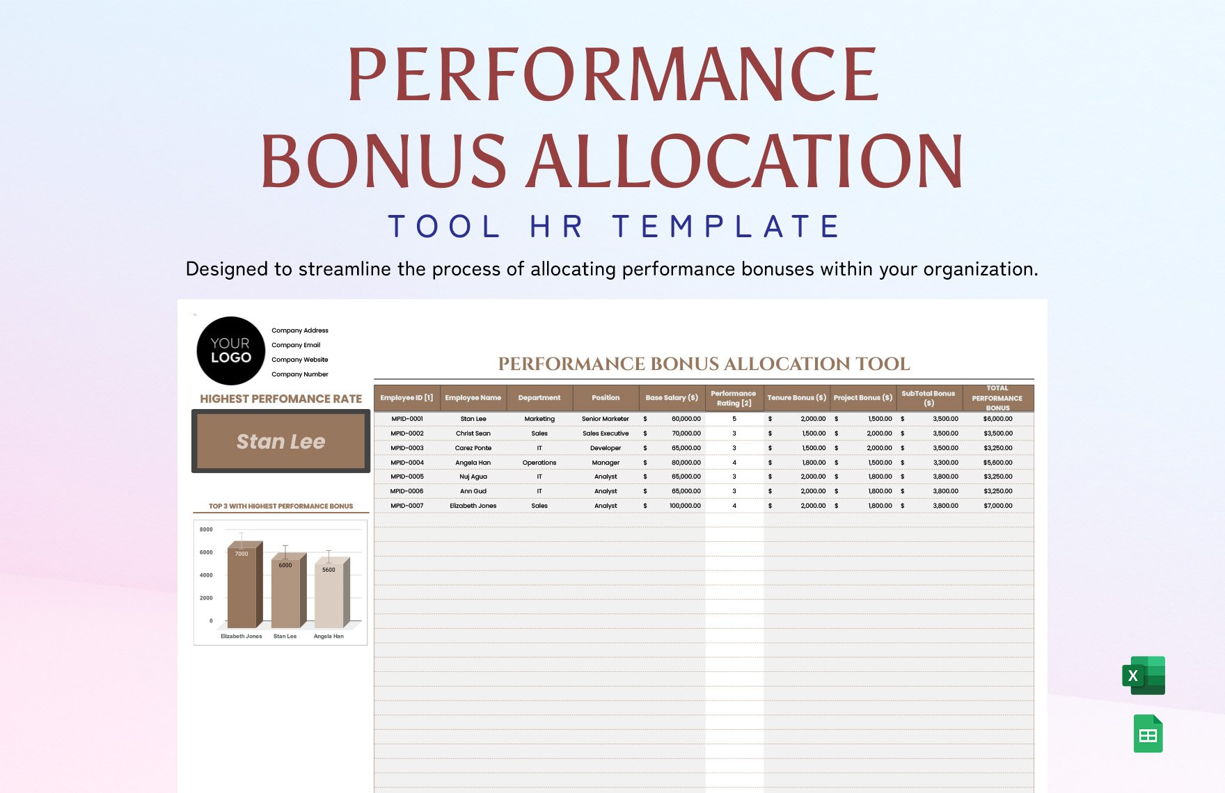 Performance Bonus Allocation Tool HR Template