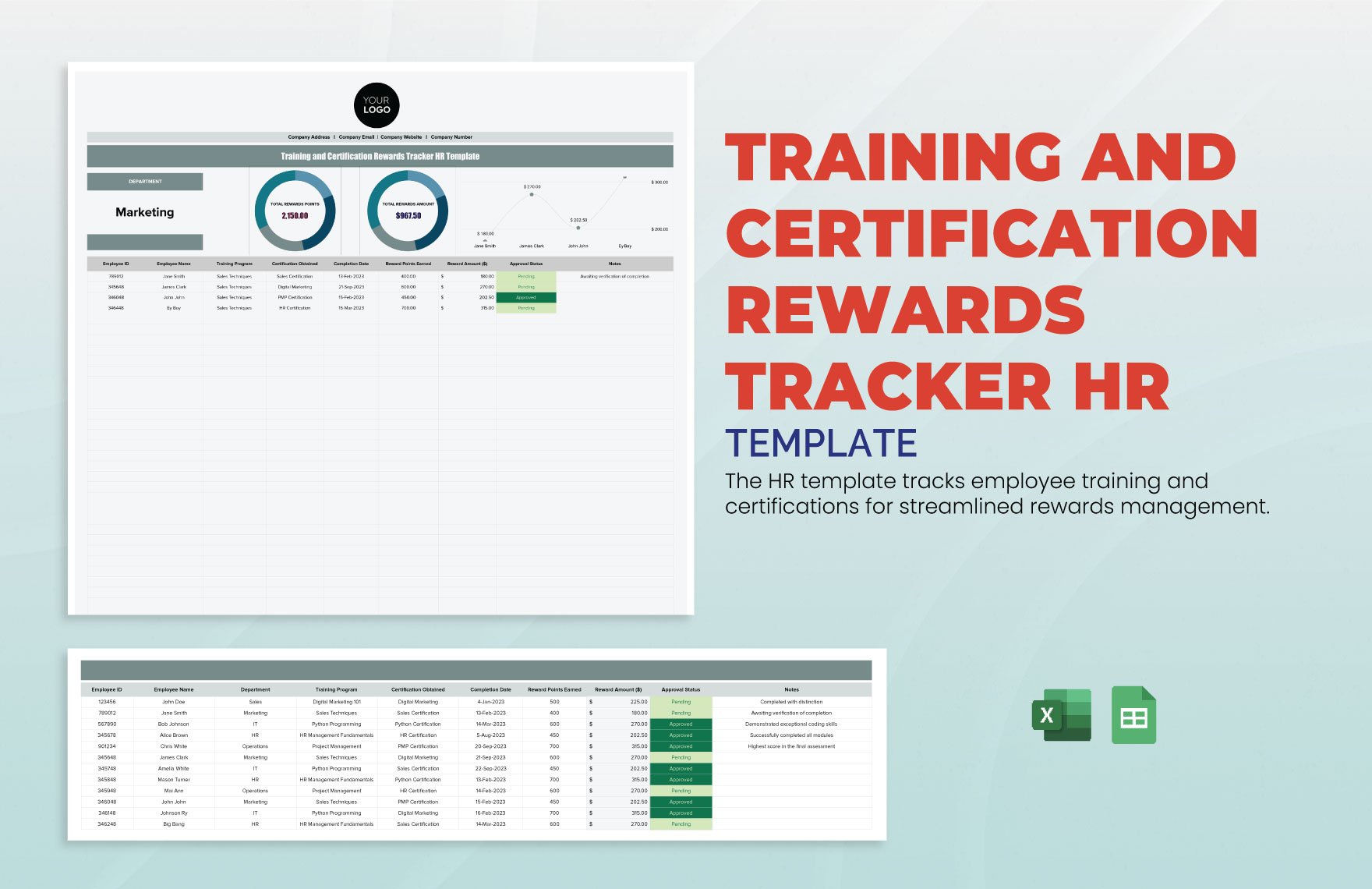 Training and Certification Rewards Tracker HR Template