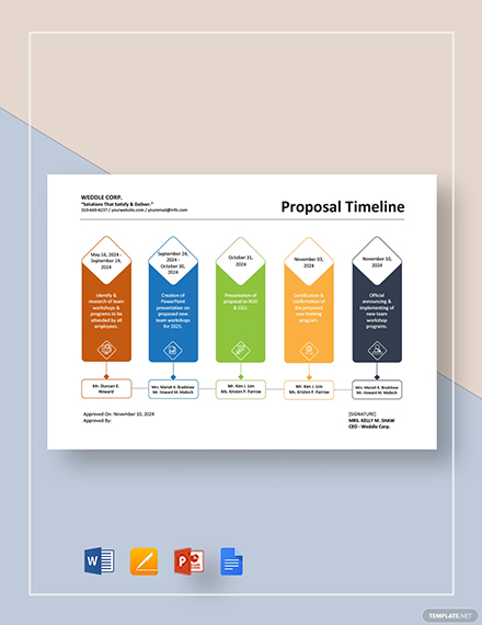 timeline research proposal template