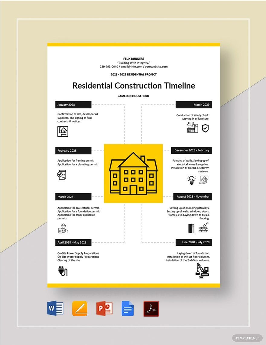 Residential Construction Timeline Template