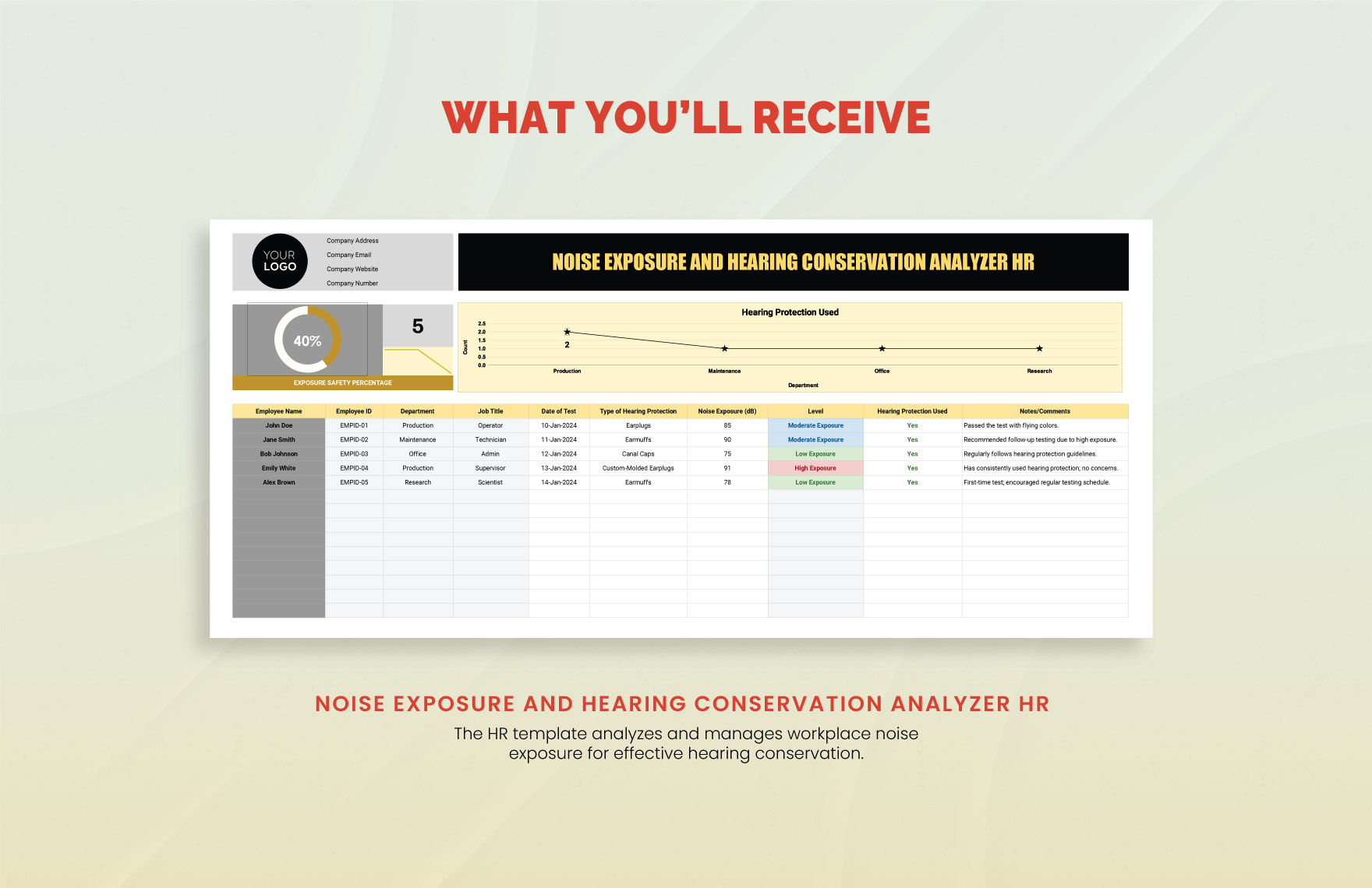 Noise Exposure and Hearing Conservation Analyzer HR Template