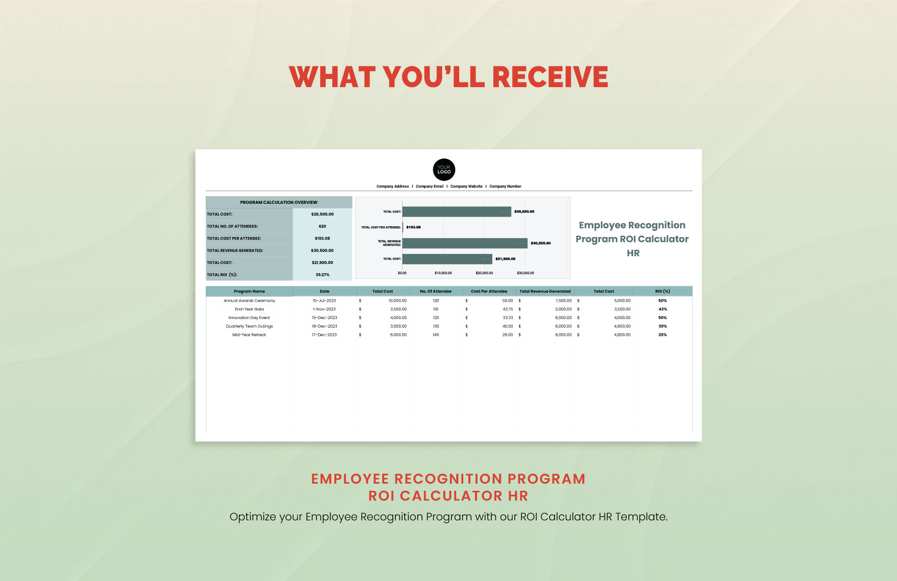 Employee Recognition Program ROI Calculator HR Template
