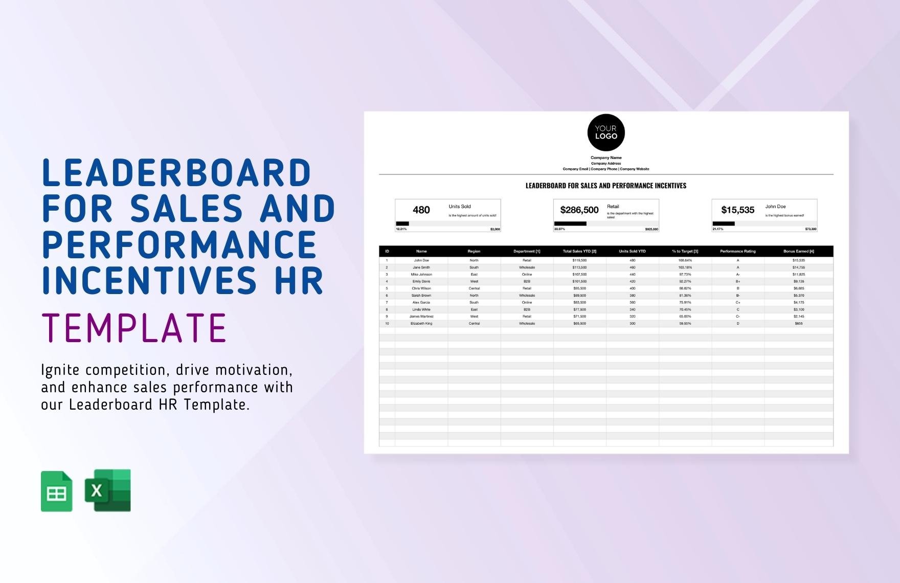 Leaderboard for Sales and Performance Incentives HR Template in Excel, Google Sheets