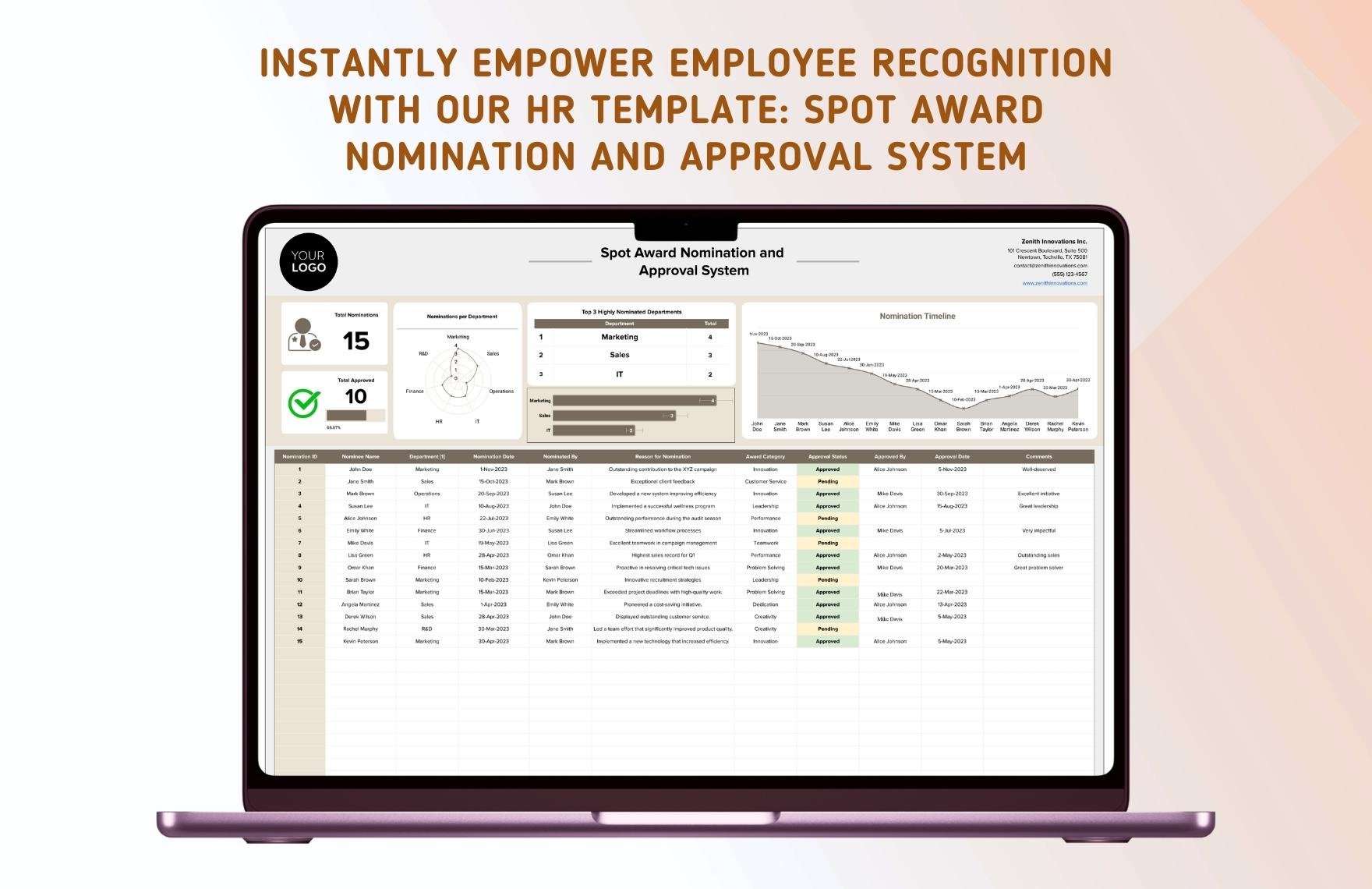 Spot Award Nomination and Approval System HR Template