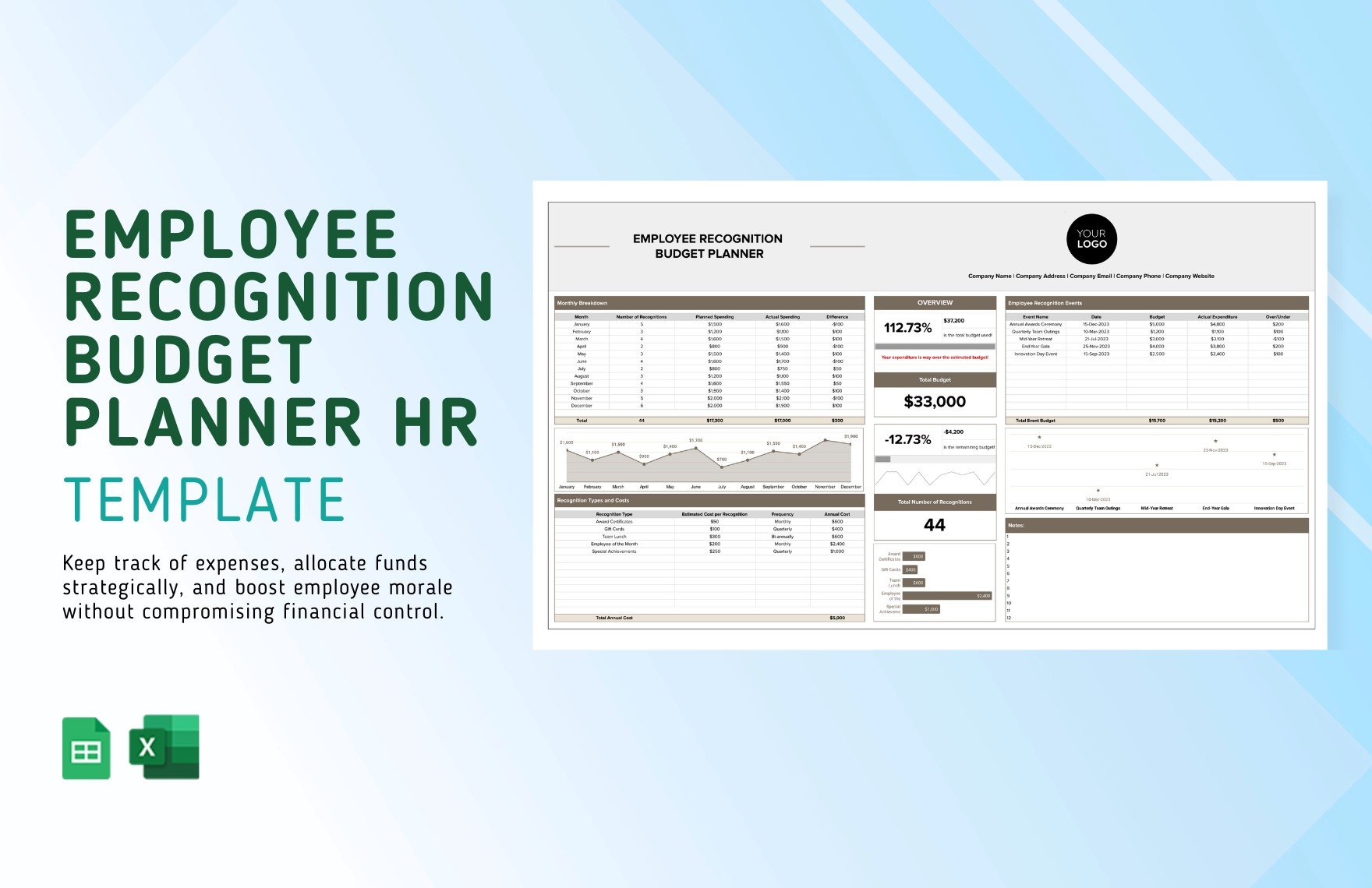 Employee Recognition Budget Planner HR Template