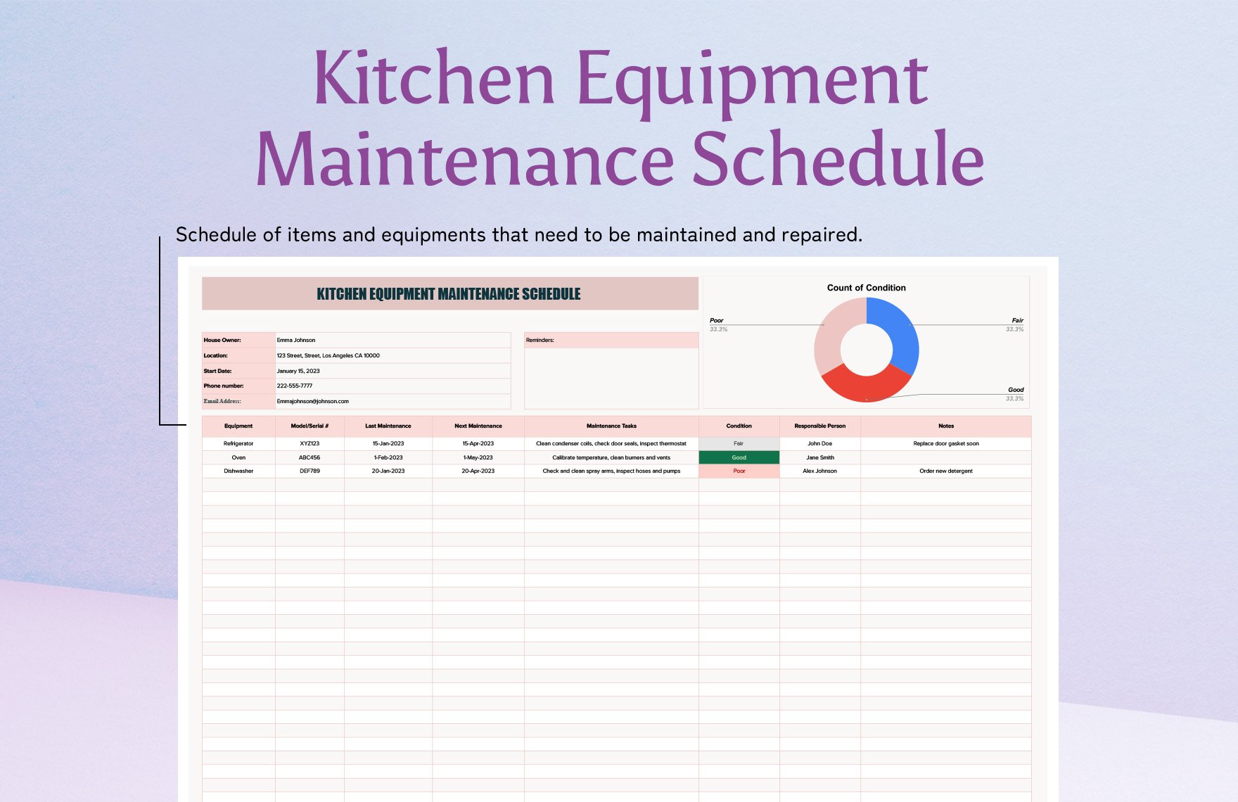 Kitchen Equipment Maintenance Schedule Template