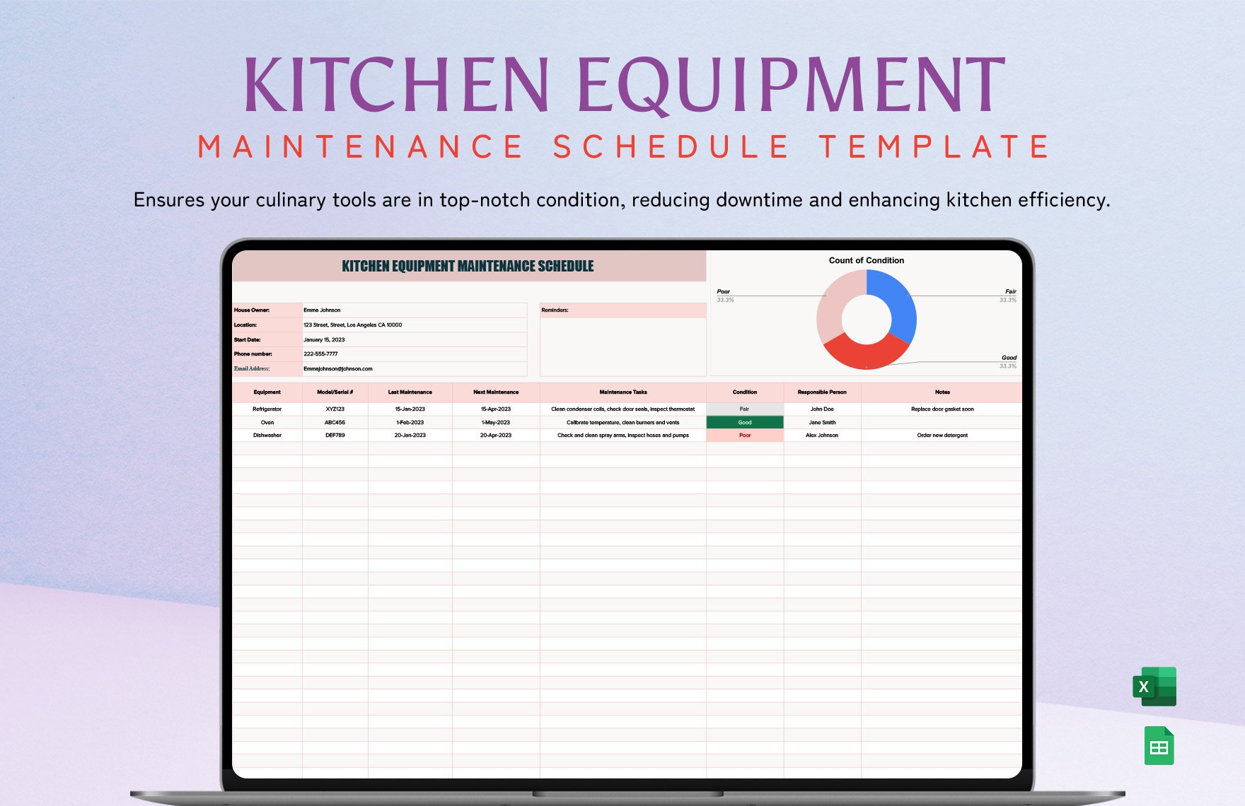 Kitchen Equipment Maintenance Schedule Template