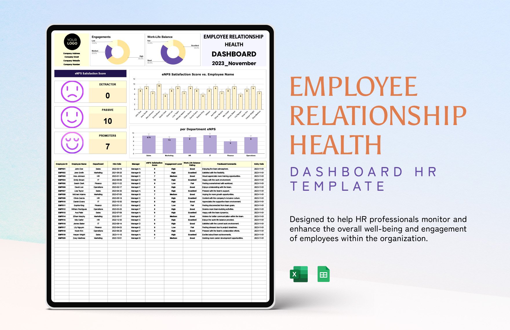Employee Relationship Health Dashboard HR Template