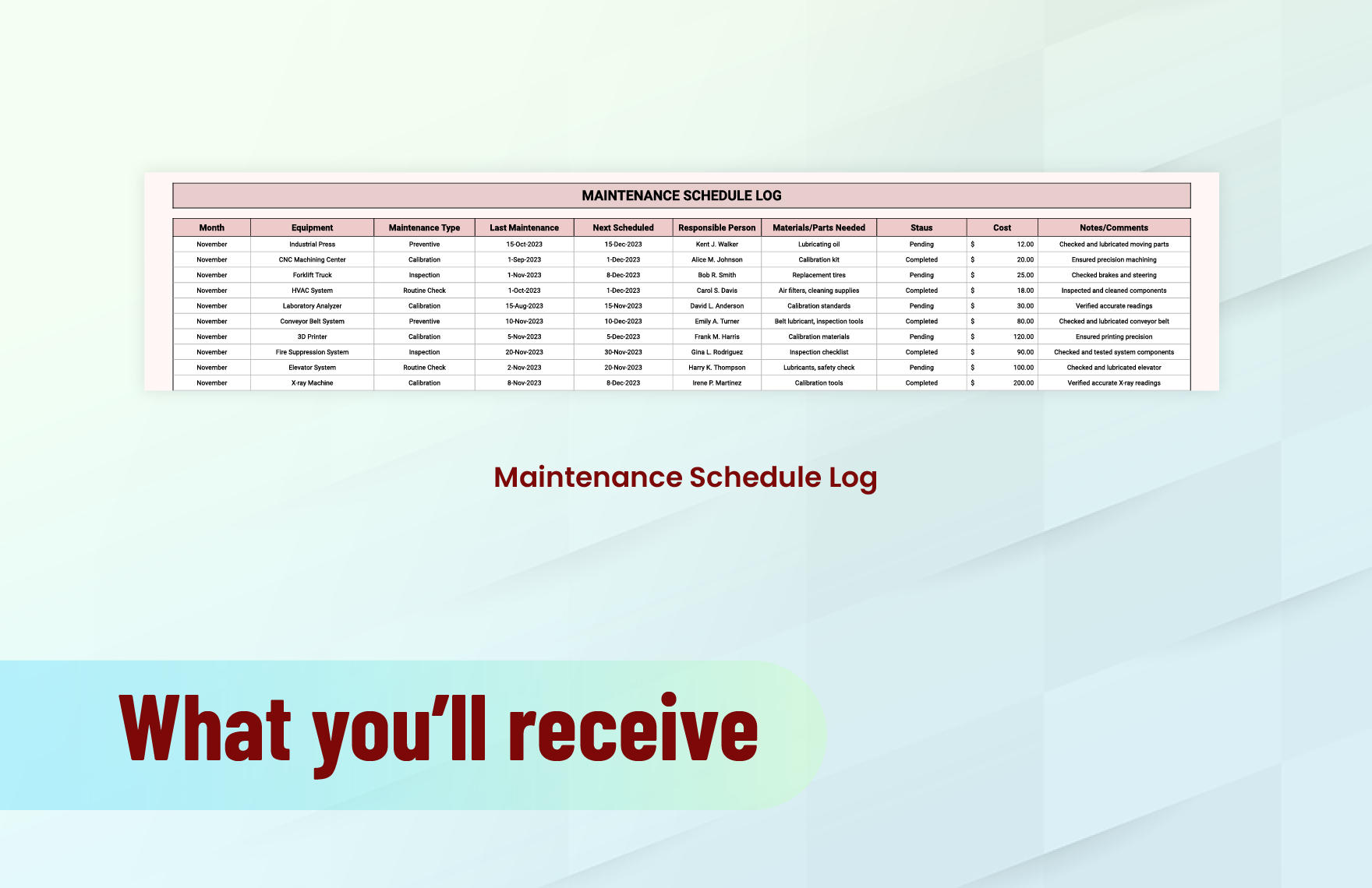 Monthly Maintenance Schedule Template