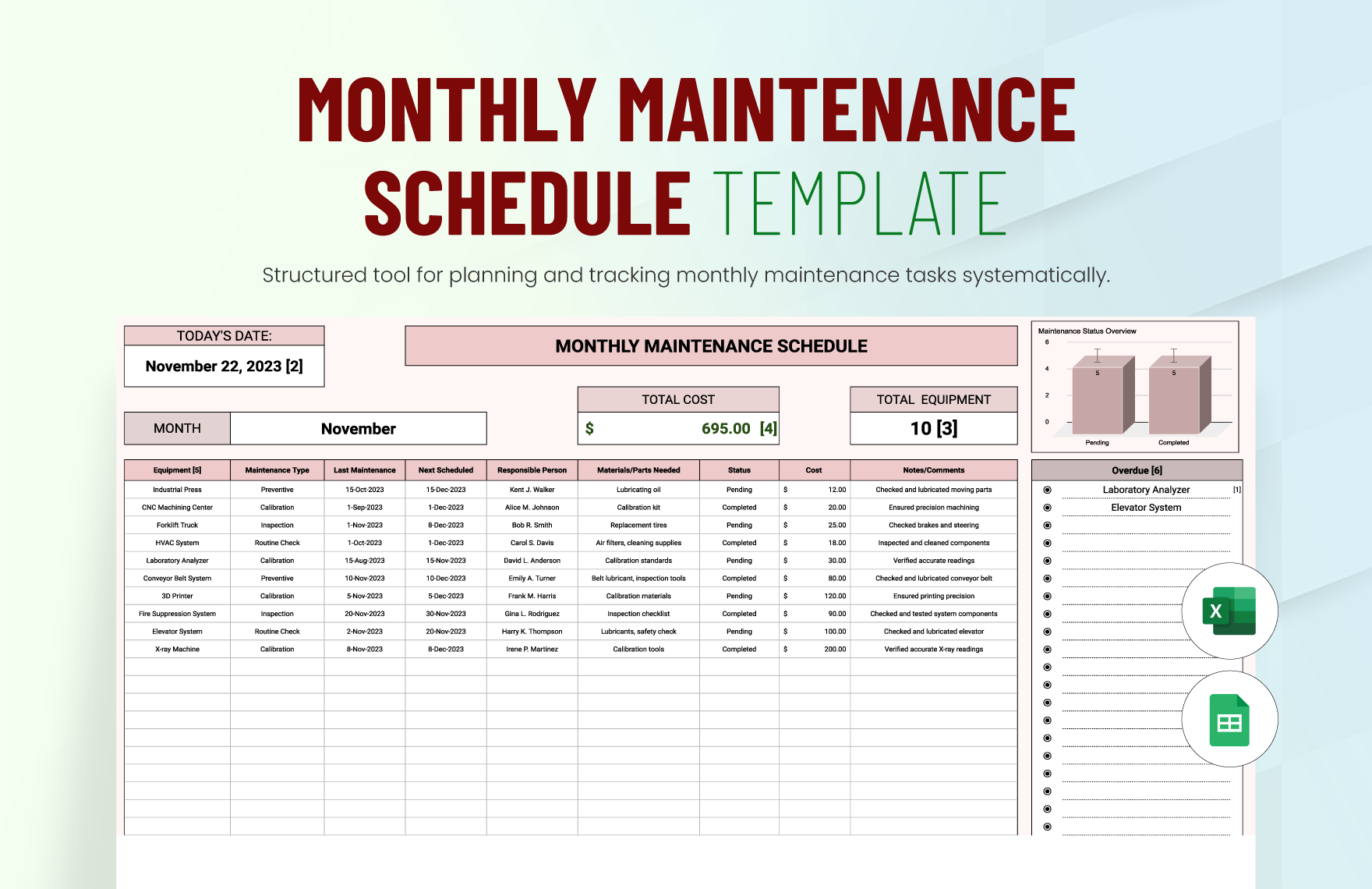 Monthly Maintenance Schedule Template