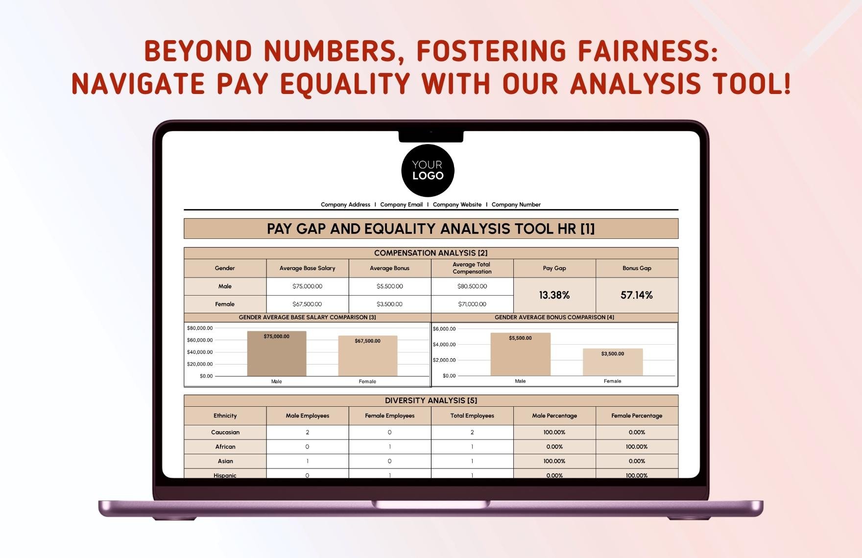 Pay Gap and Equality Analysis Tool HR Template