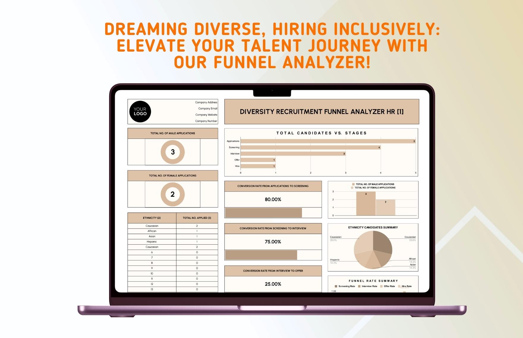 Diversity Recruitment Funnel Analyzer HR Template