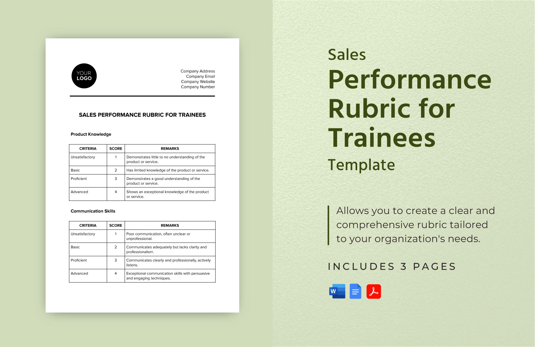 Sales Performance Rubric for Trainees Template in Word, Google Docs, PDF