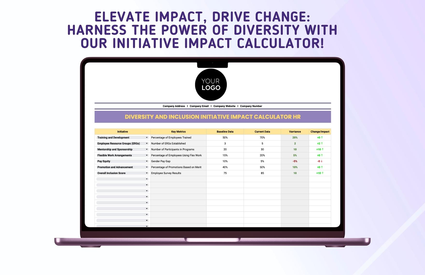 Diversity and Inclusion Initiative Impact Calculator HR Template
