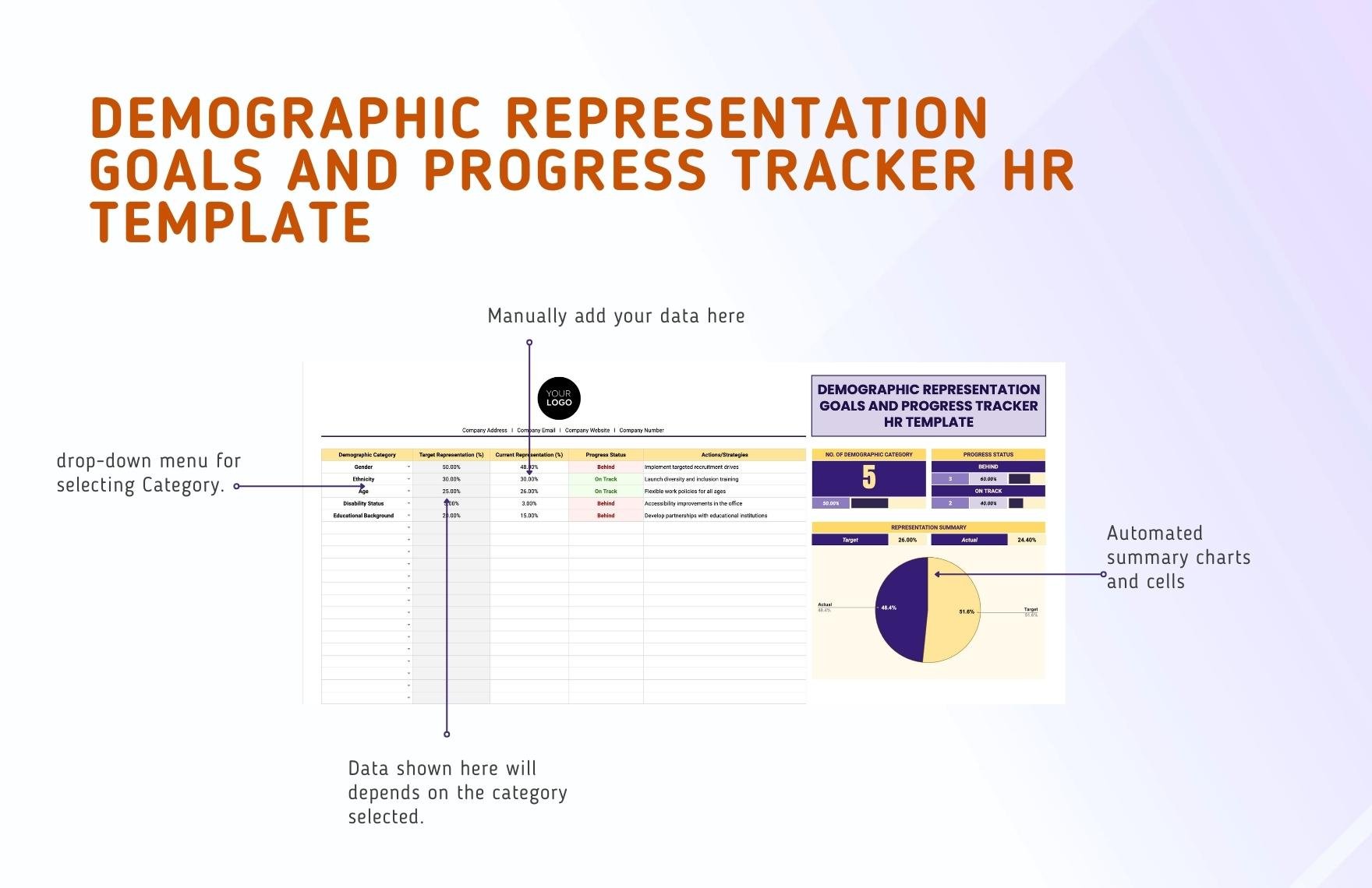 Demographic Representation Goals and Progress Tracker HR Template