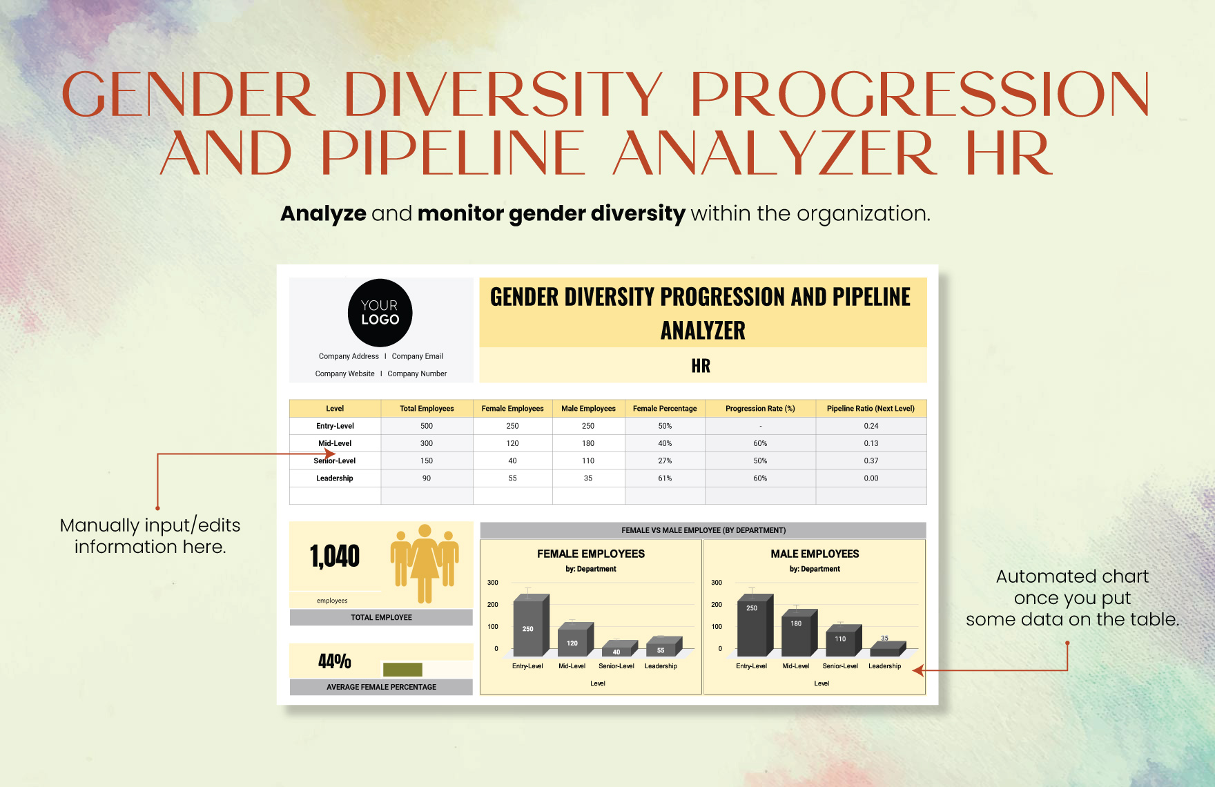 Gender Diversity Progression and Pipeline Analyzer HR Template