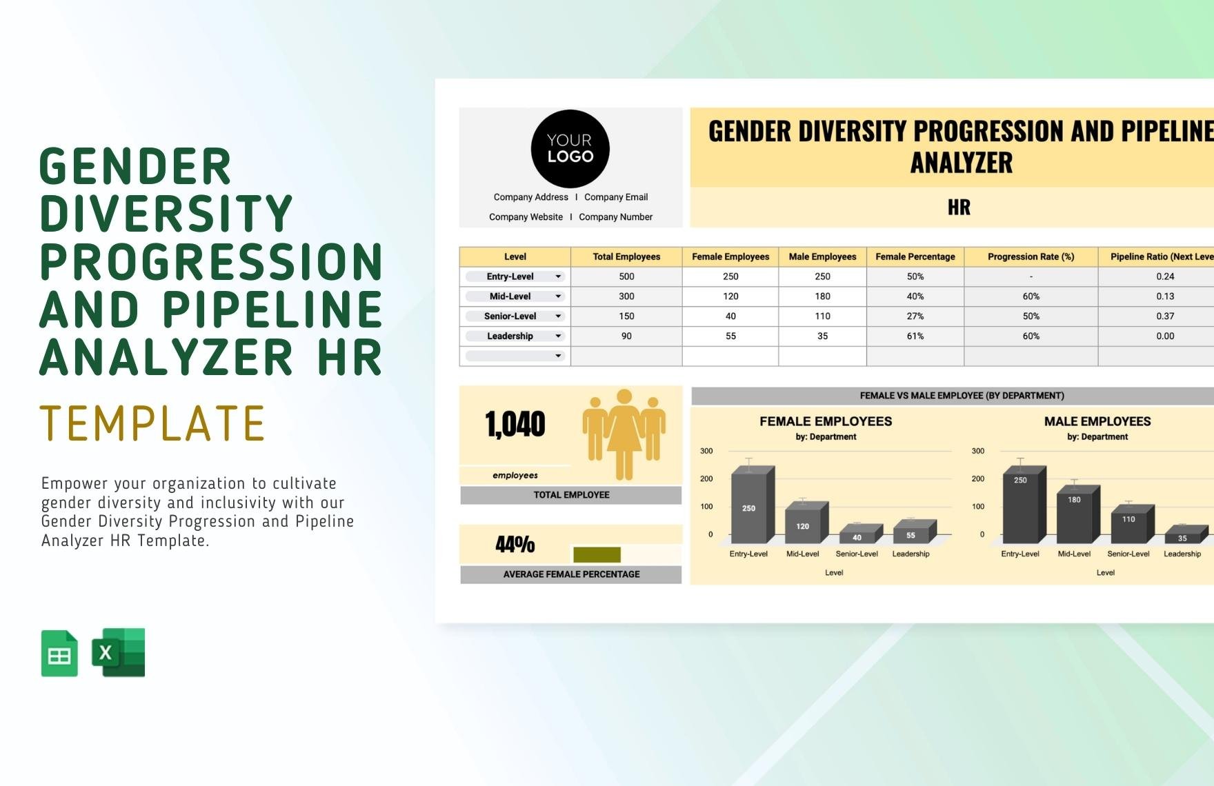 Gender Diversity Progression and Pipeline Analyzer HR Template in Excel, Google Sheets