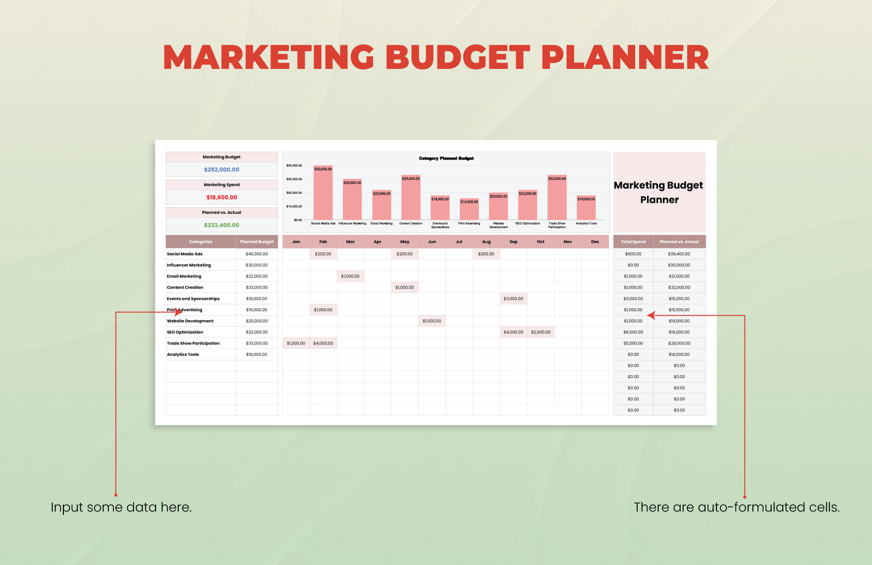 Marketing Budget Planner Template