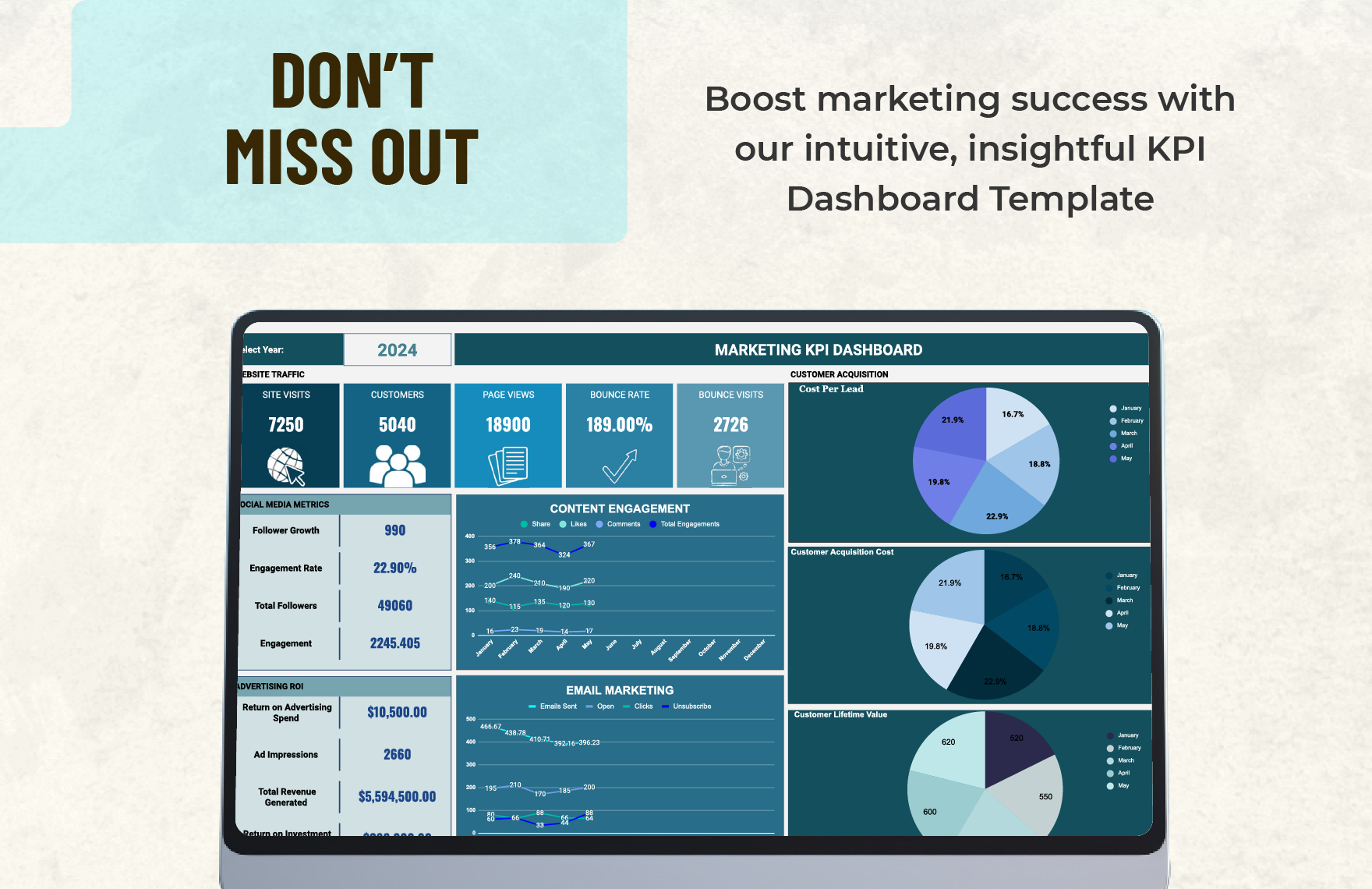 Marketing KPI Dashboard Template