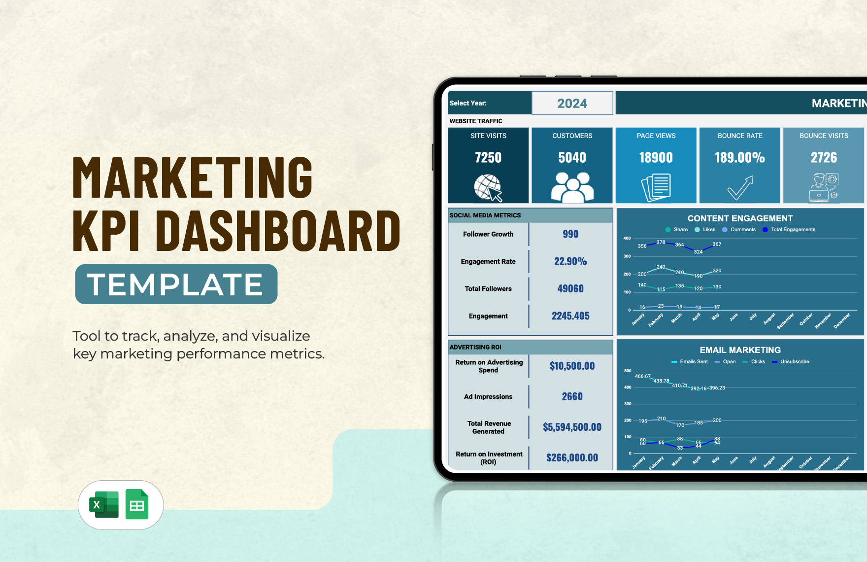 Marketing KPI Dashboard Template in Excel, Google Sheets
