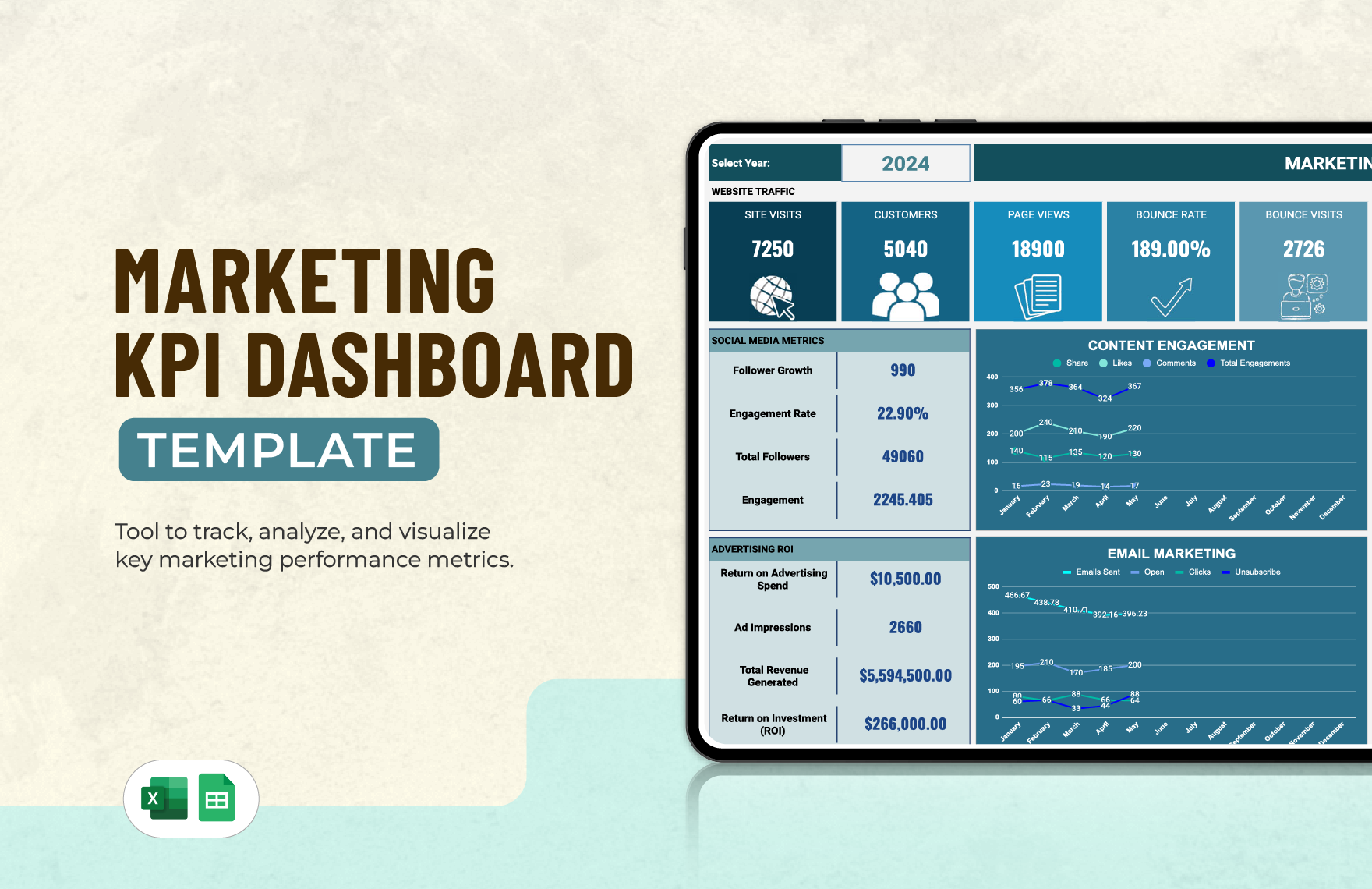 Marketing KPI Dashboard Template in Excel, Google Sheets - Download | Template.net