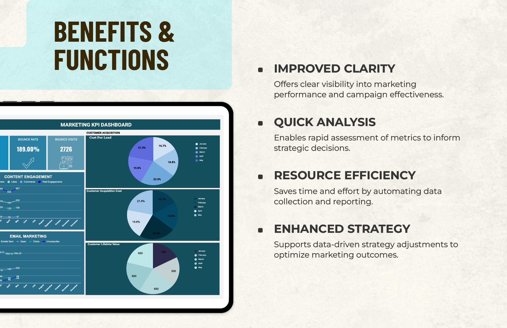 Marketing KPI Dashboard Template