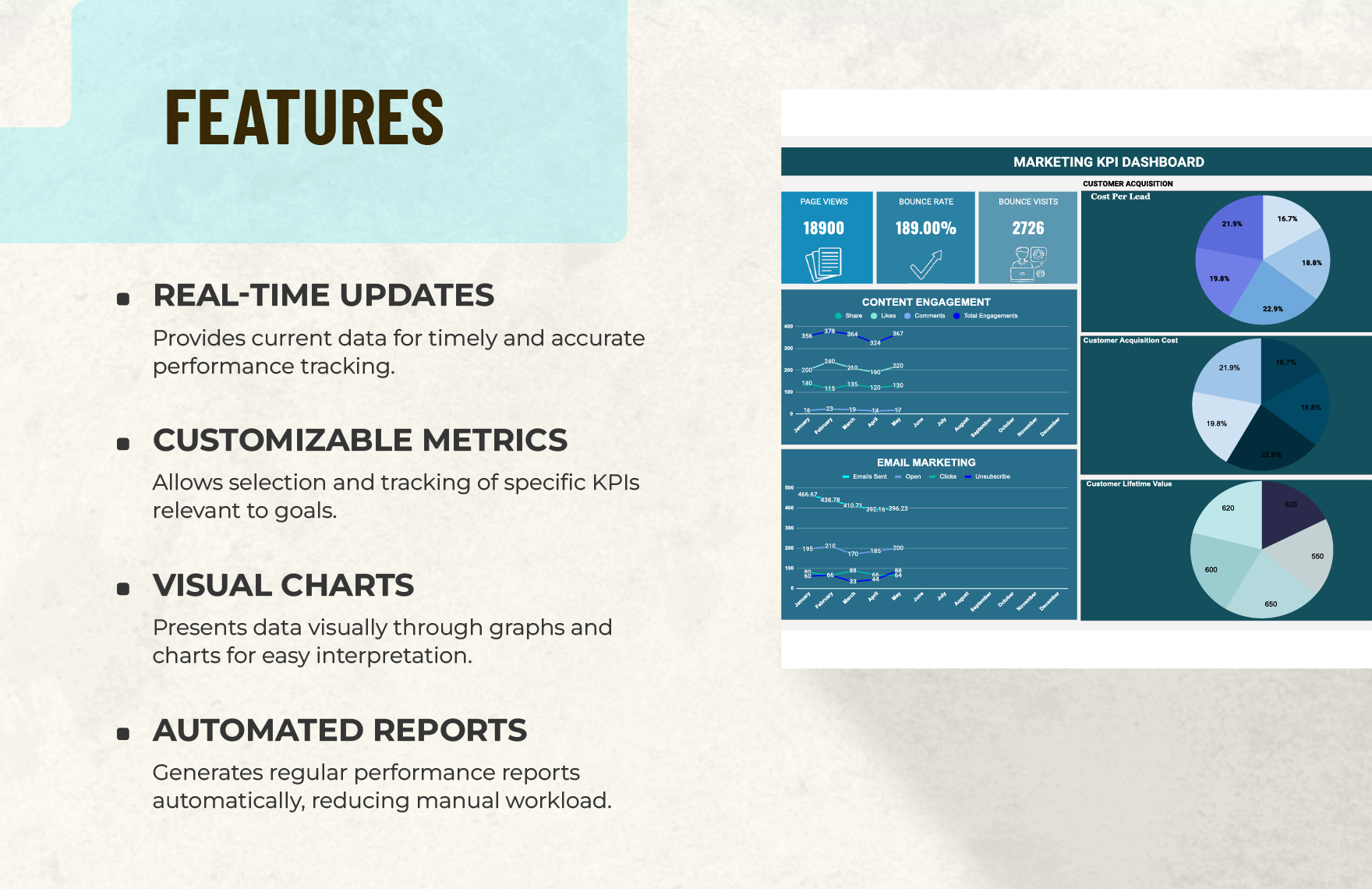 Marketing KPI Dashboard Template