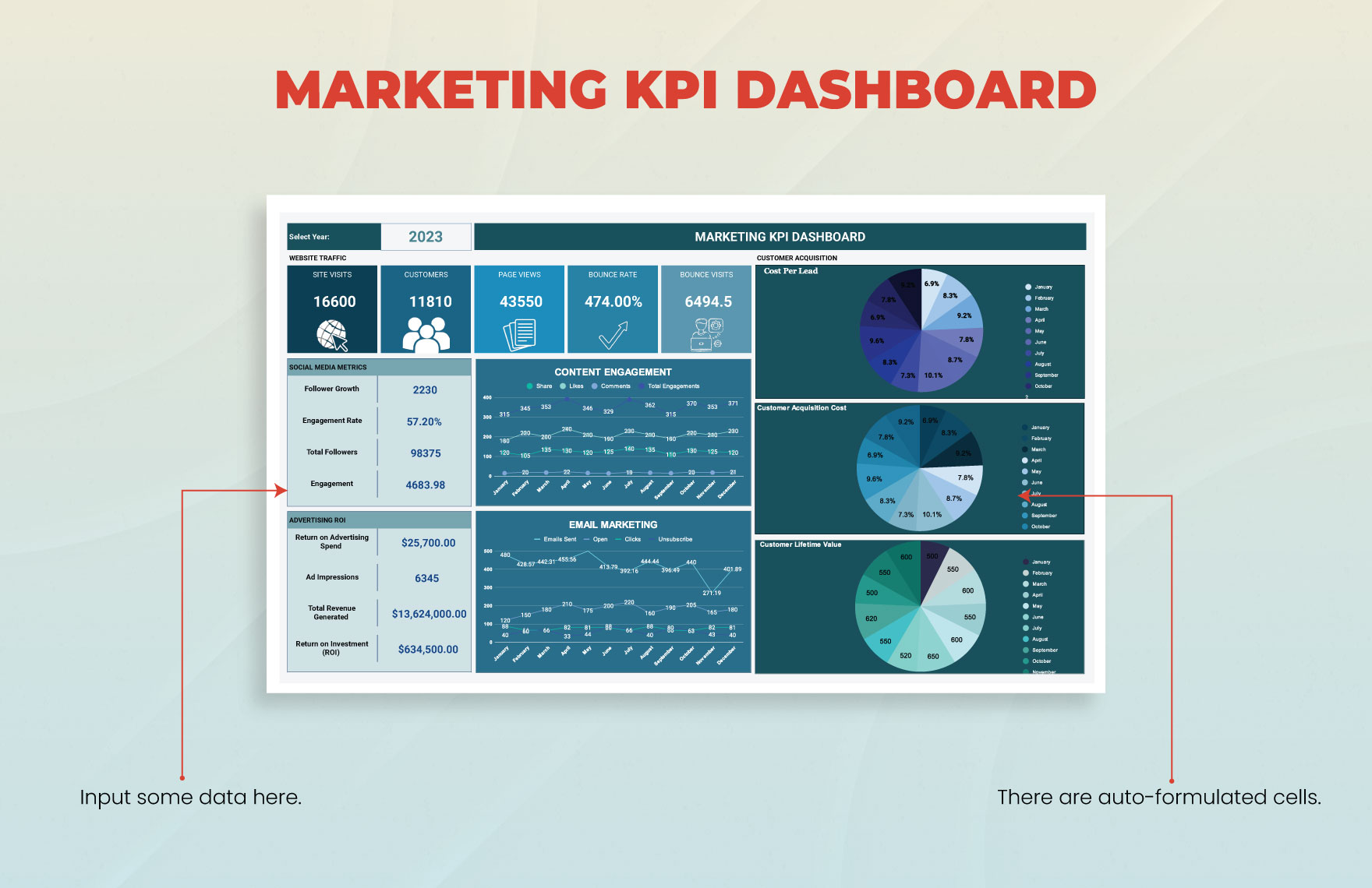 Marketing Kpi Template Prntbl concejomunicipaldechinu gov co Marketing Kpi Template Prntbl concejomunicipaldechinu gov co
