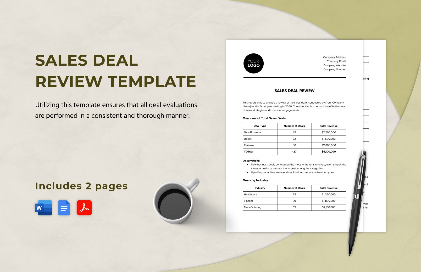 Sales Deal Review Template in Word, Google Docs, PDF