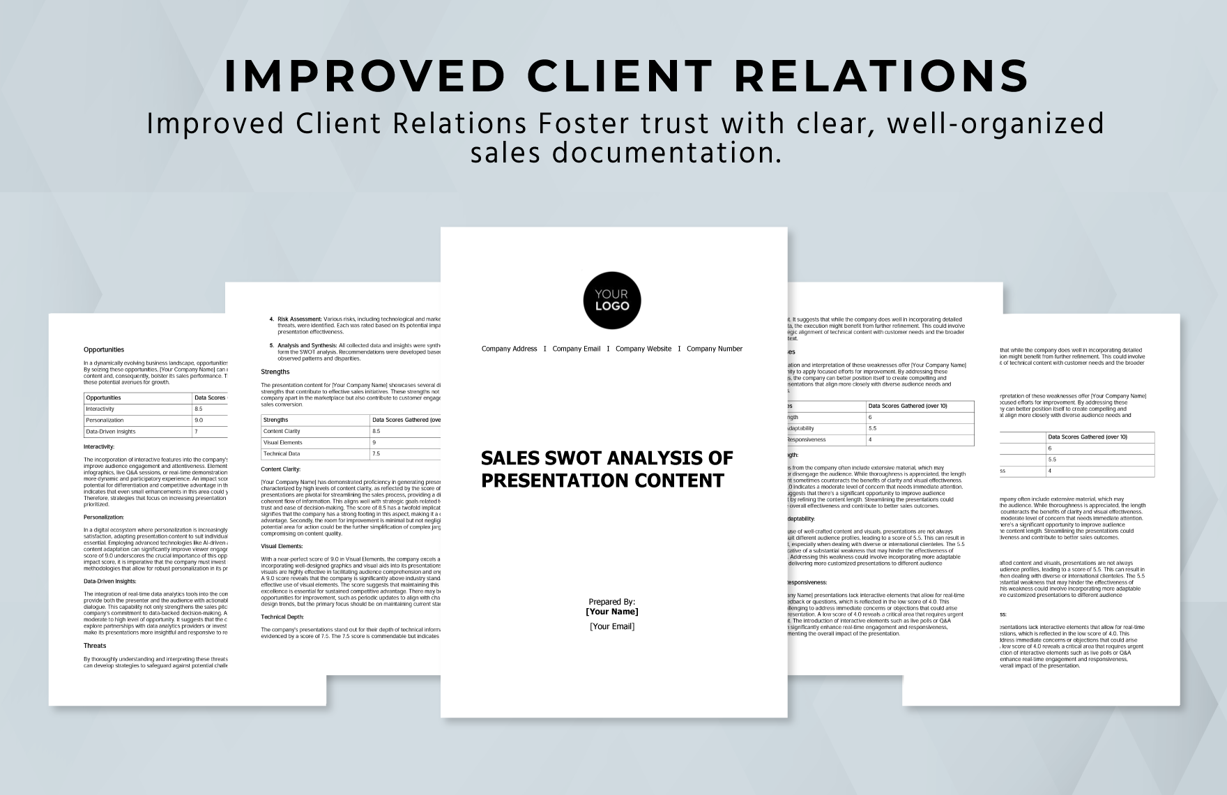 Sales SWOT Analysis of Presentation Content Template