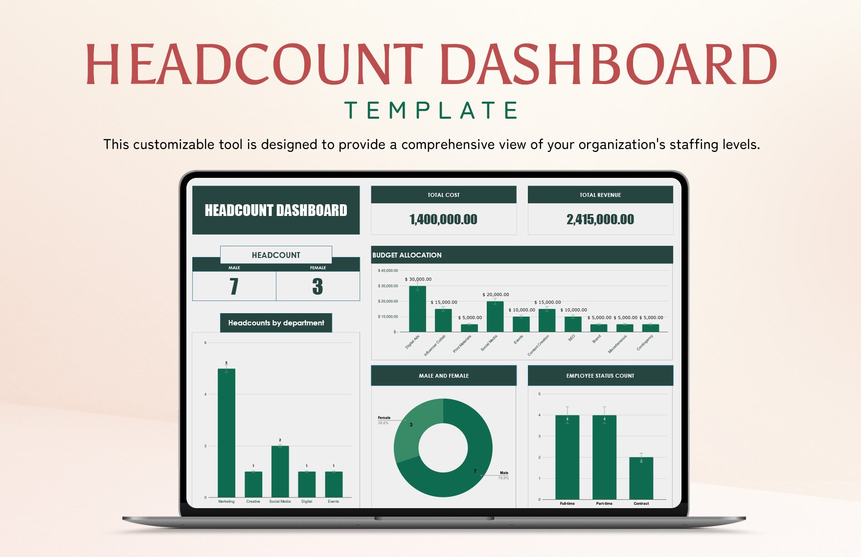 Headcount Dashboard Template in Excel, Google Sheets