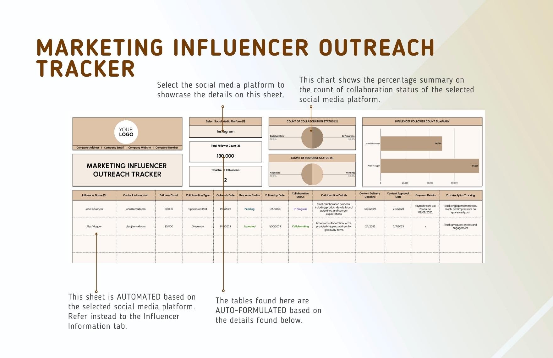 Marketing Influencer Outreach Tracker Template