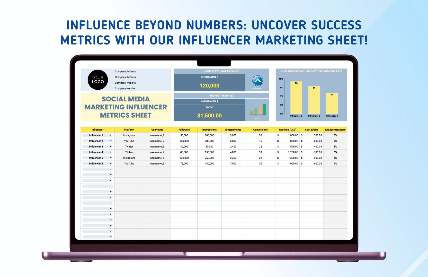 Social Media Marketing Influencer Metrics Sheet Template