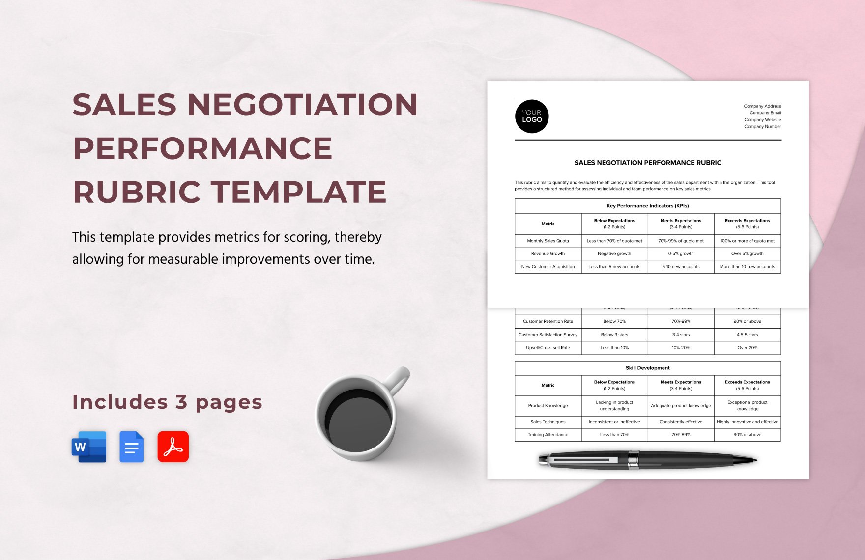 Sales Negotiation Performance Rubric Template in Word, Google Docs, PDF