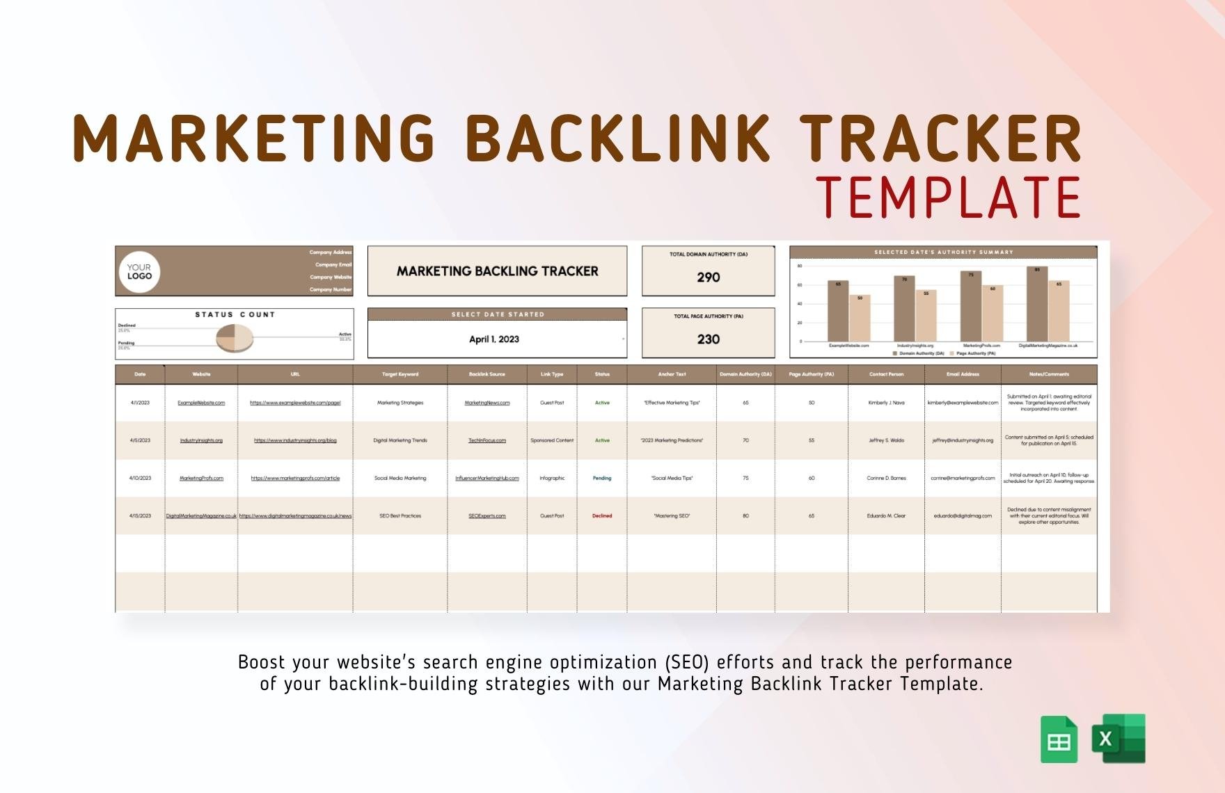 Marketing Backlink Tracker Template in Excel, Google Sheets