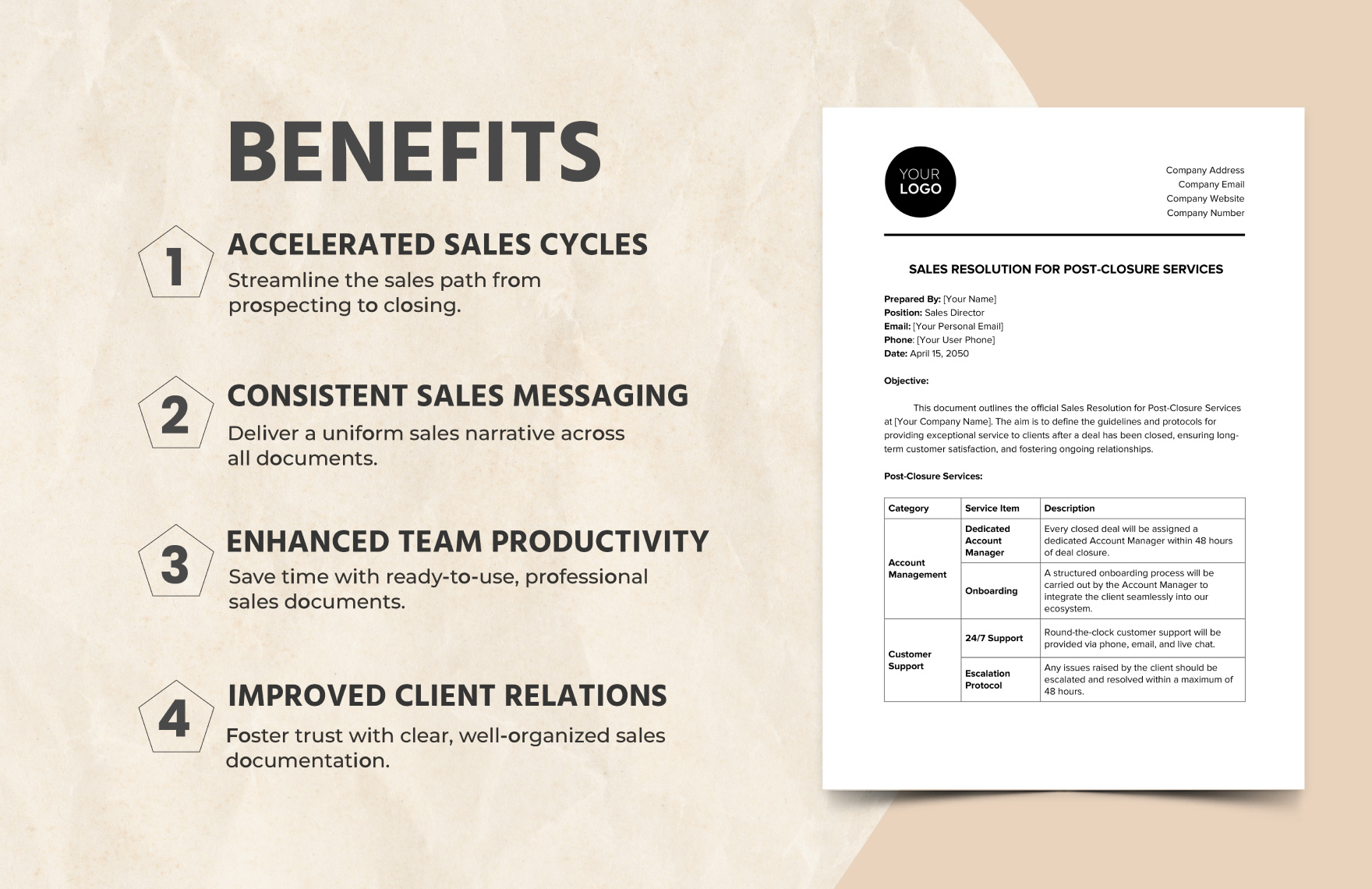 Sales Resolution for Post-Closure Services Template