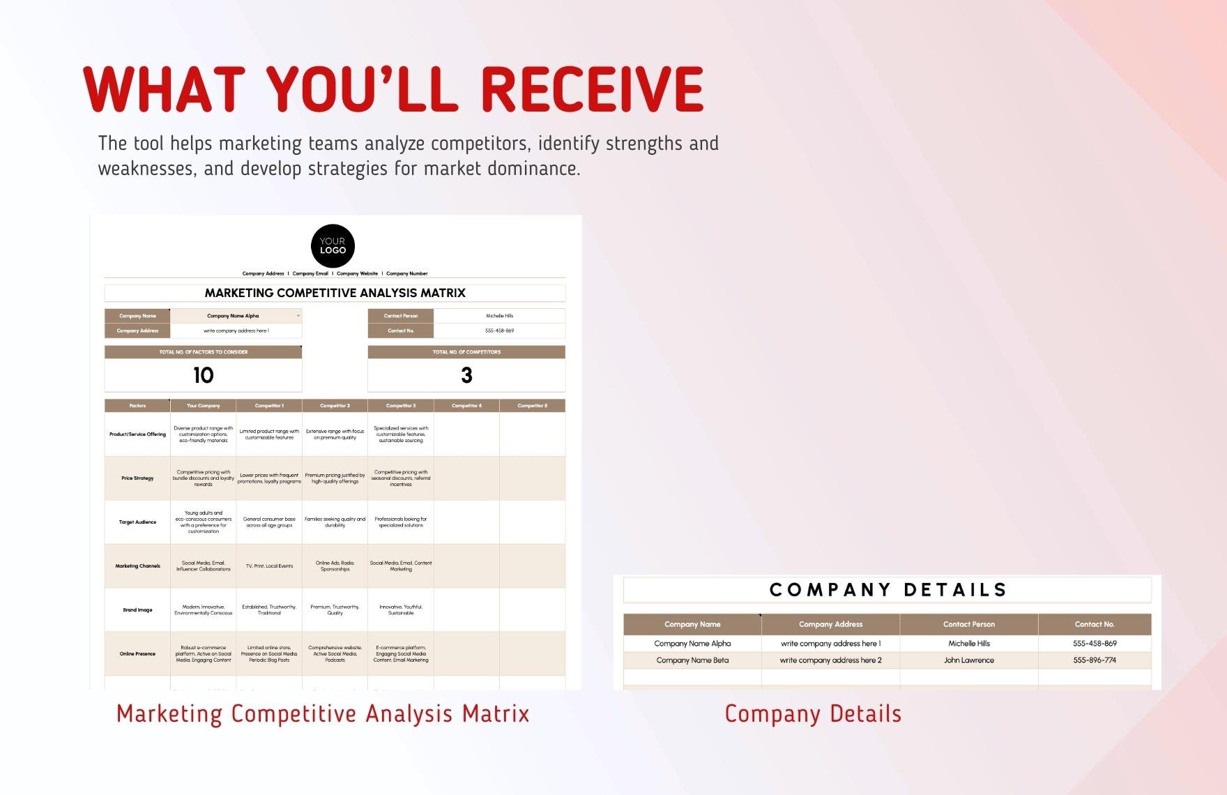 Marketing Competitive Analysis Matrix Template
