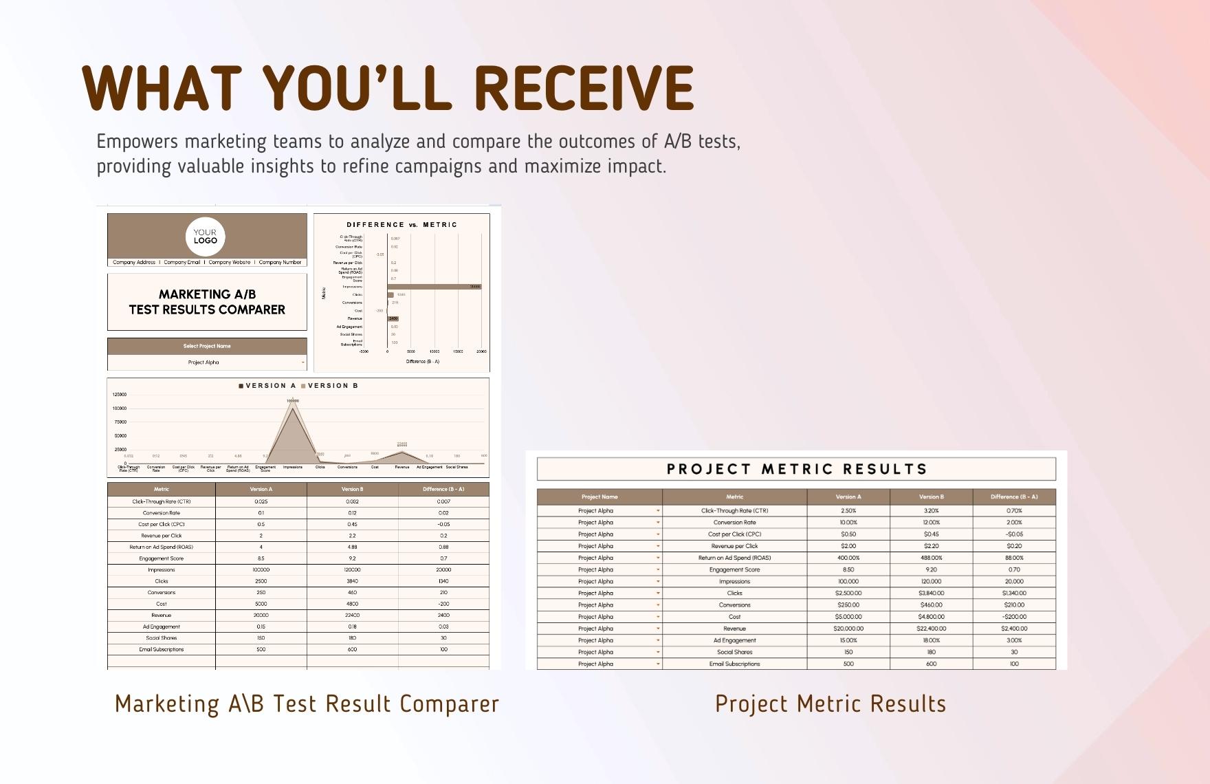 Marketing A/B Test Results Comparer Template