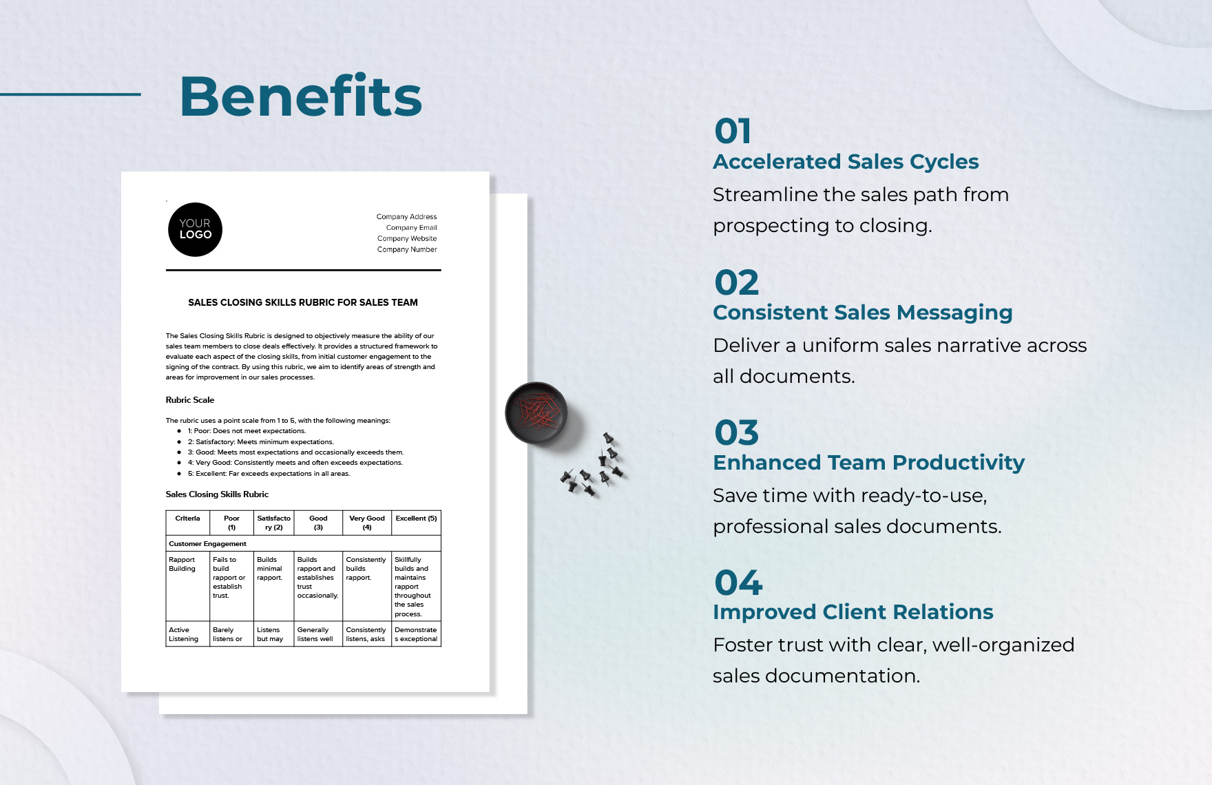 Sales Closing Skills Rubric for Sales Team Template