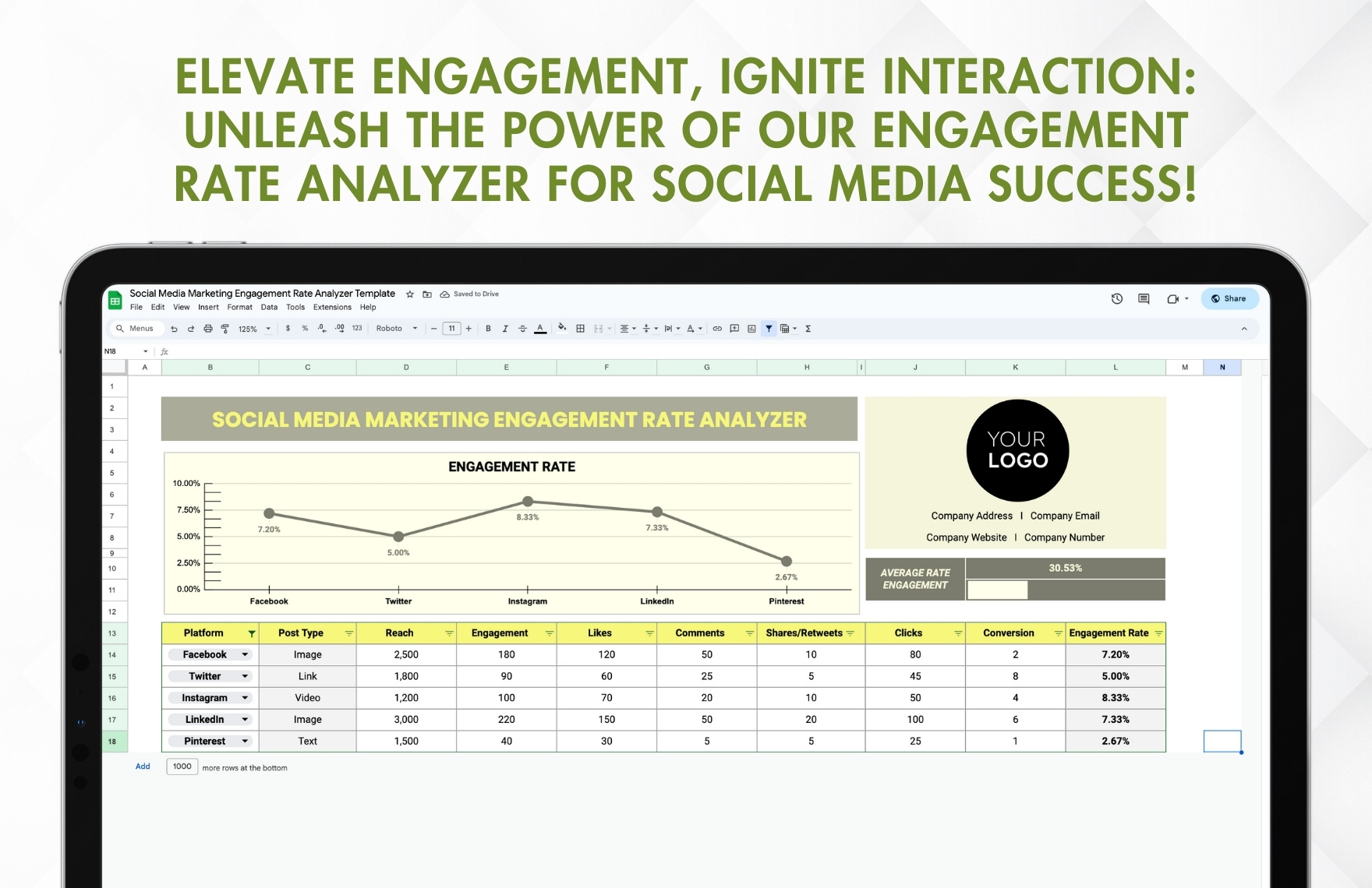 Social Media Marketing Engagement Rate Analyzer Template