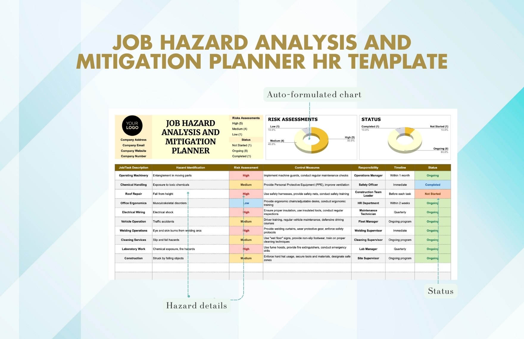 Job Hazard Analysis and Mitigation Planner HR Template