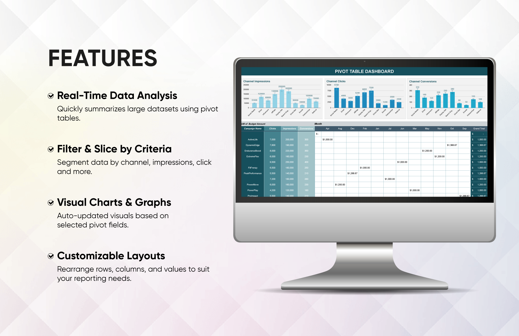 Pivot Table Dashboard Template
