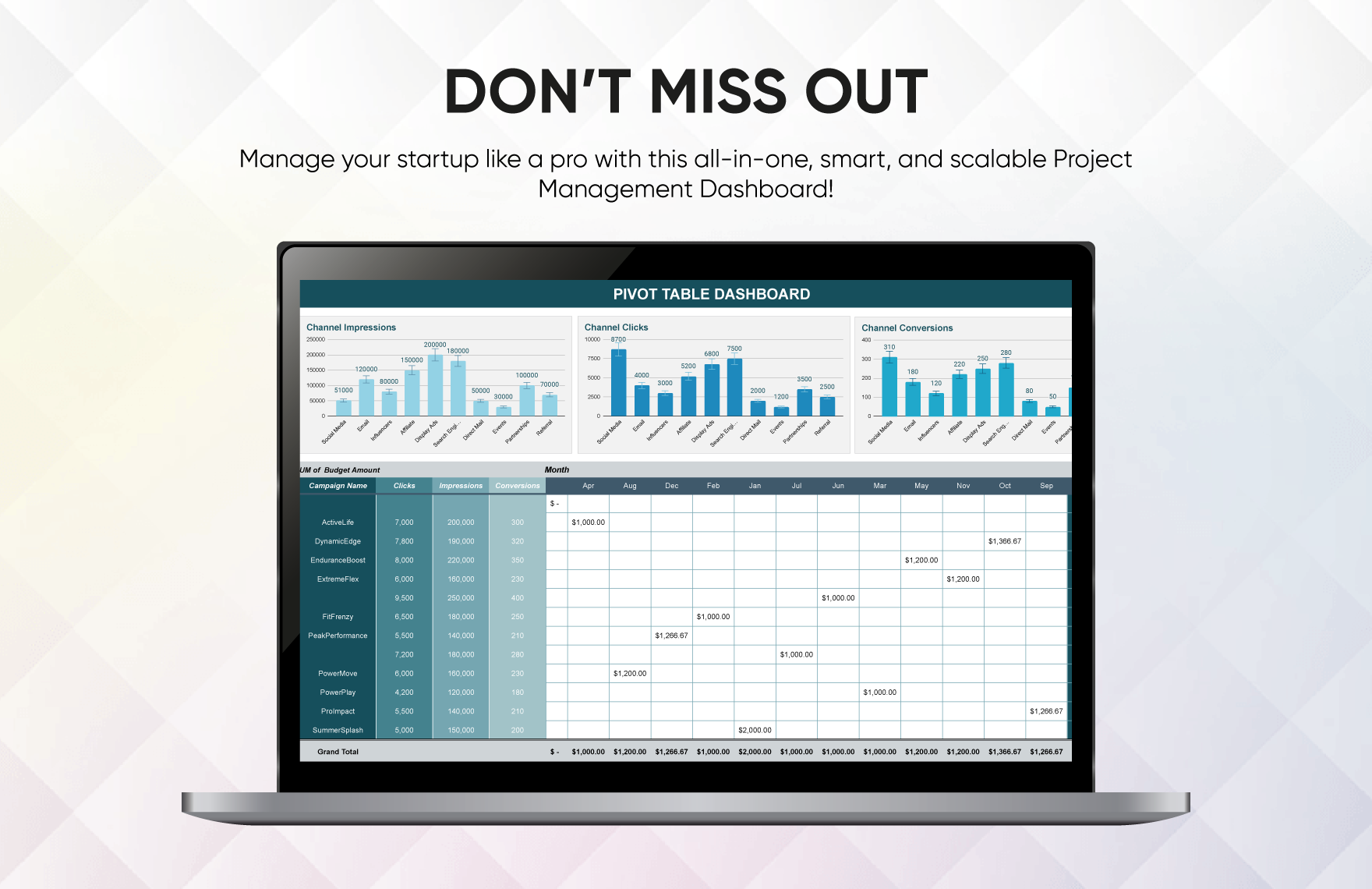 Pivot Table Dashboard Template