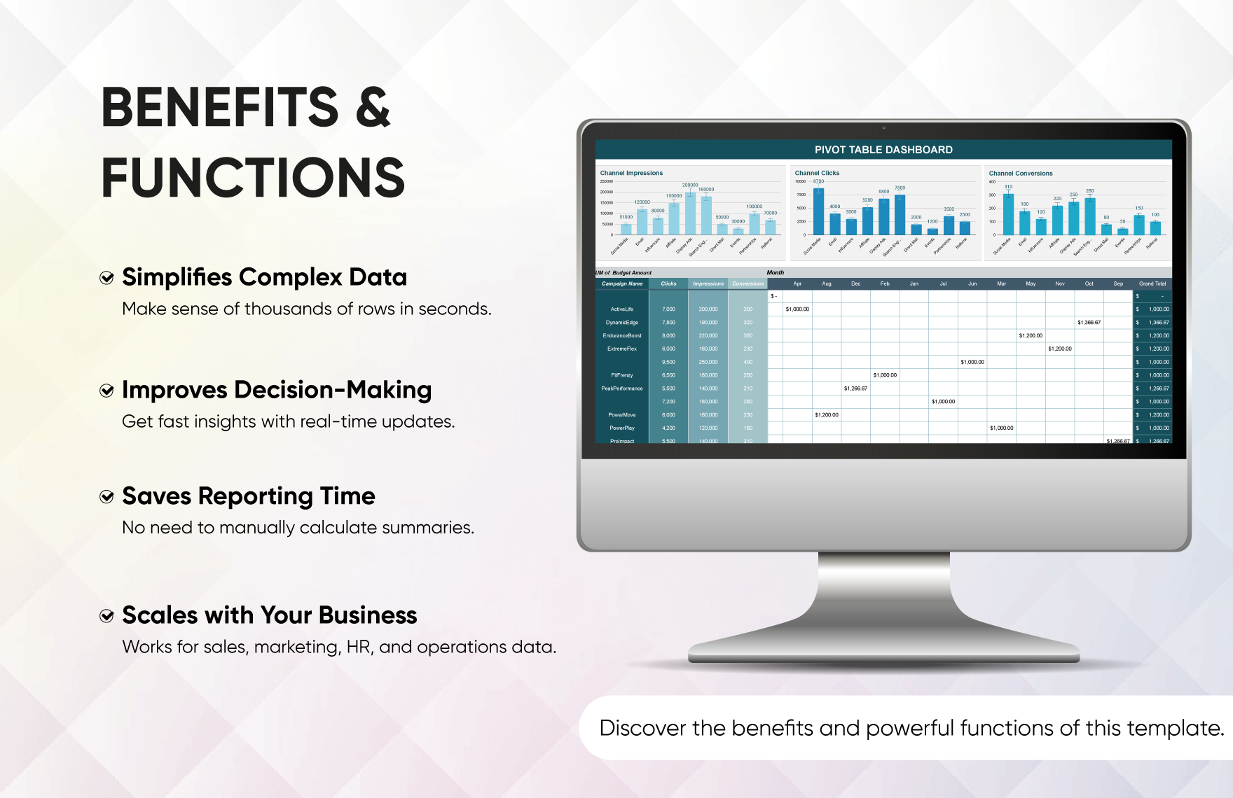 Pivot Table Dashboard Template