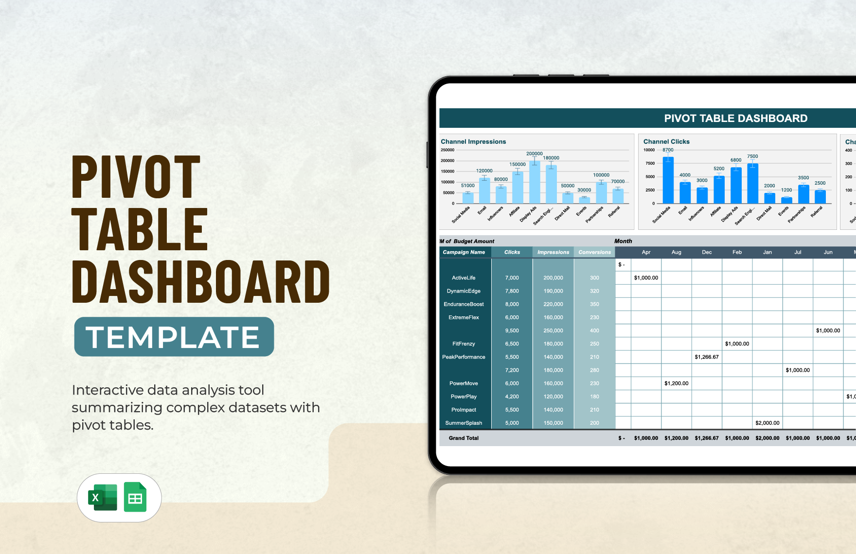 Pivot Table Dashboard Template in Excel, Google Sheets