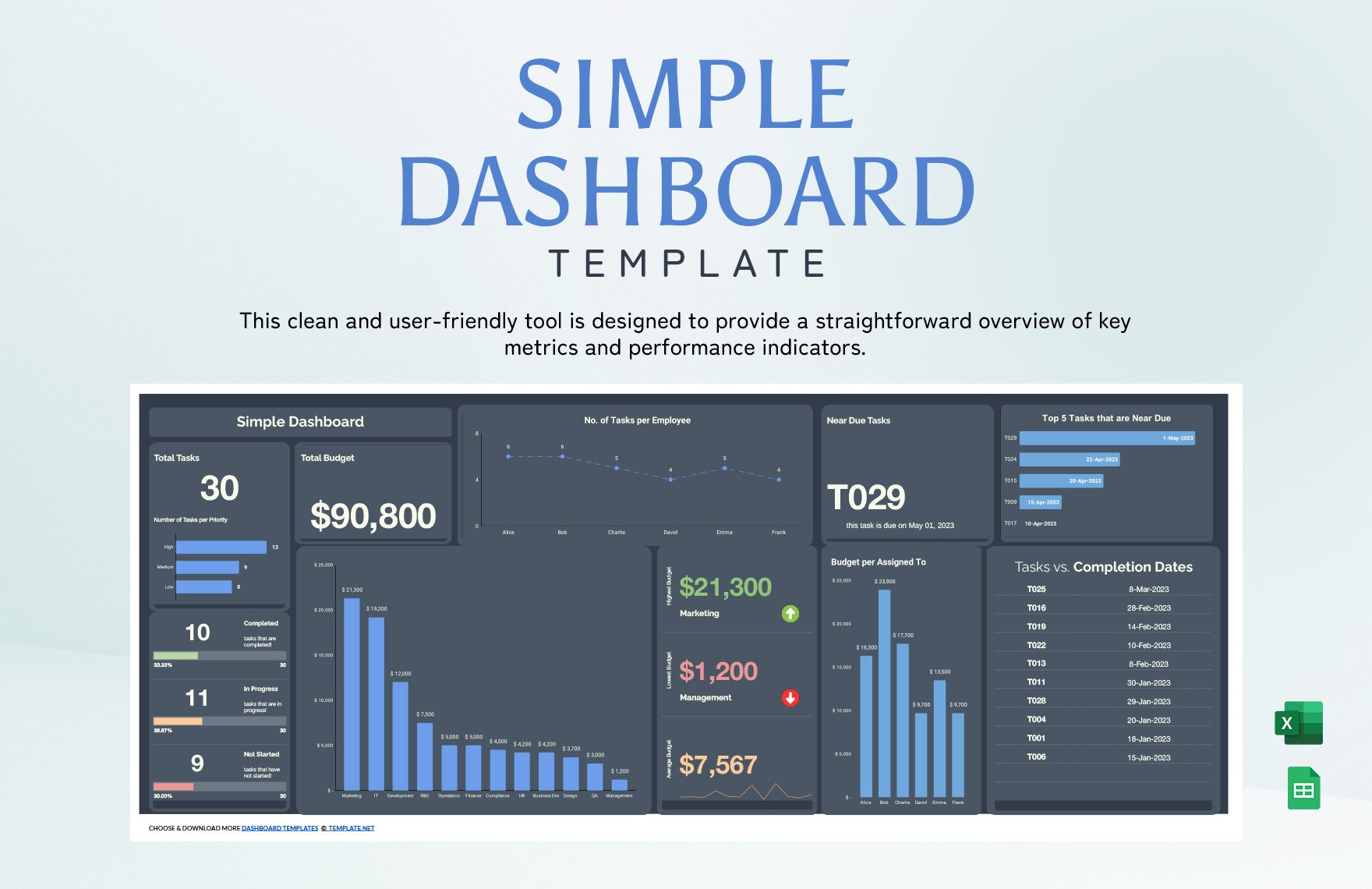 Free Simple Dashboard Template in Excel, Google Sheets
