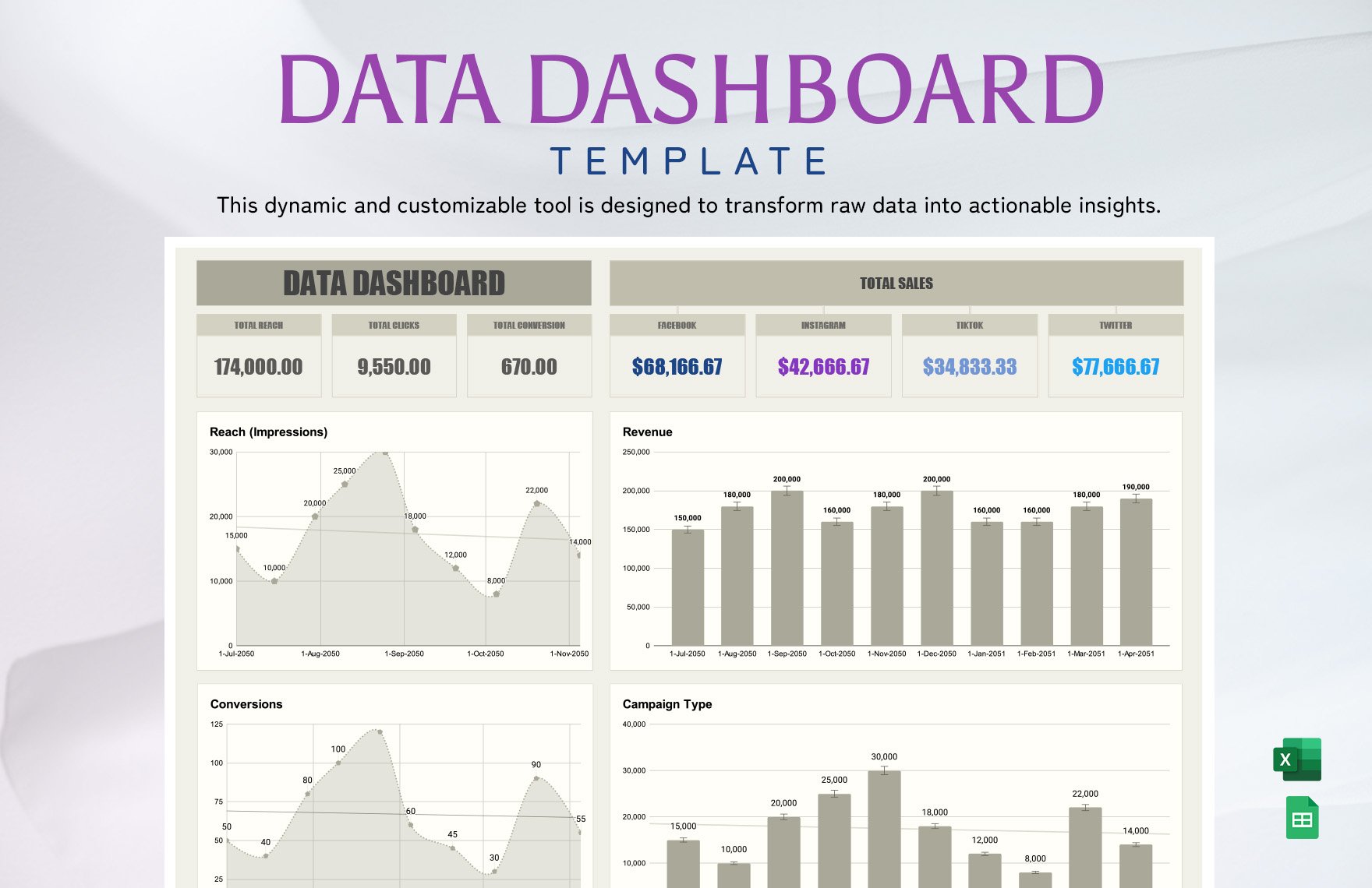 Data Dashboard Template in Excel, Google Sheets